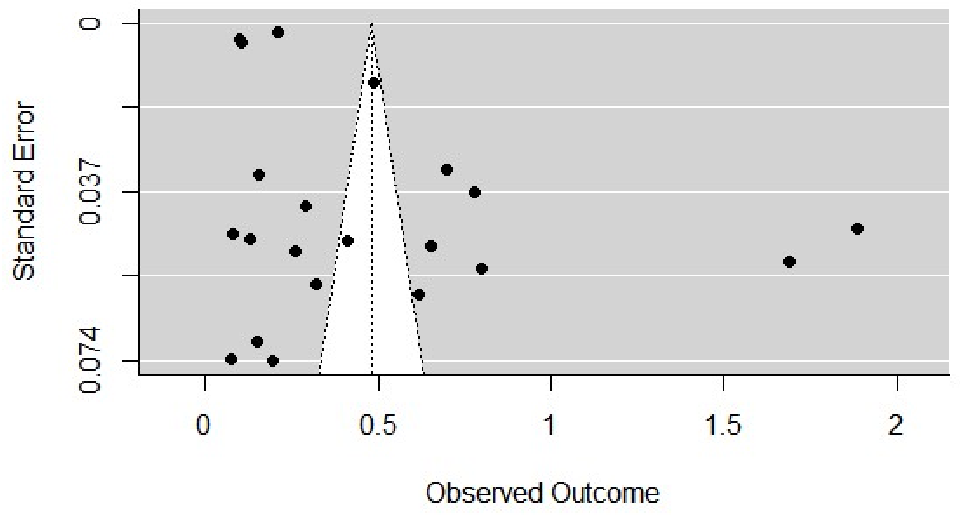 Sustainability 14 10826 g005
