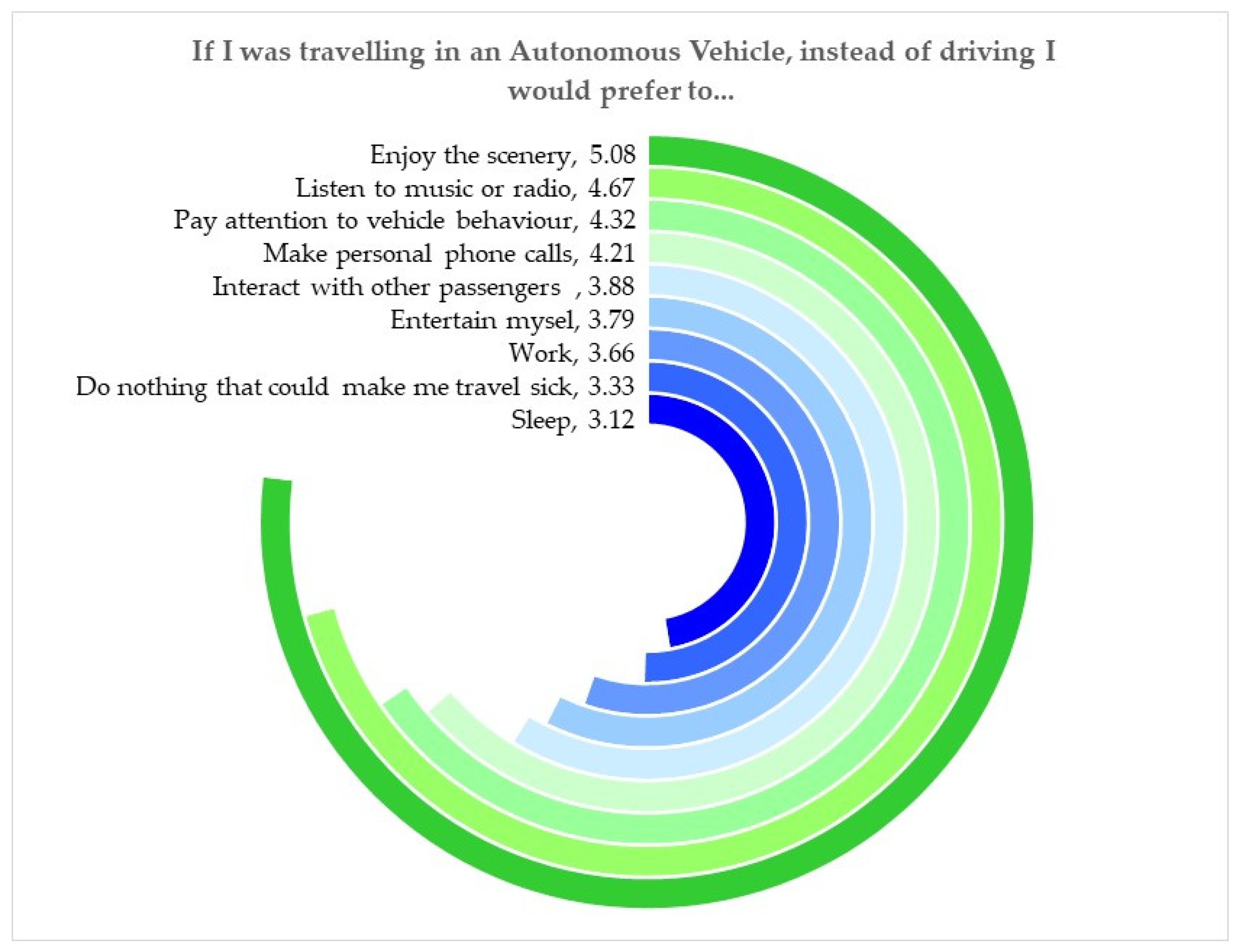 Sustainability 14 10828 g001