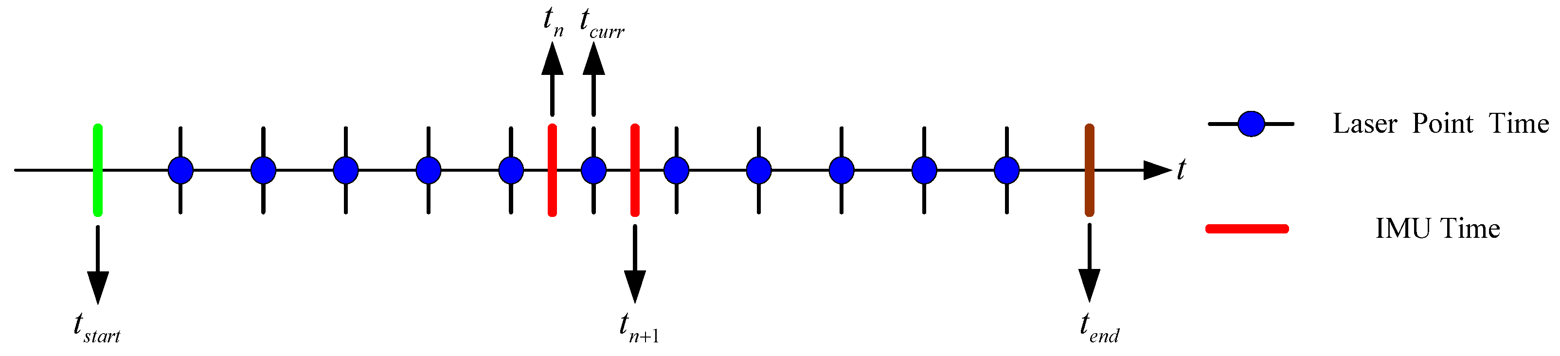 Sustainability 14 10833 g002 550