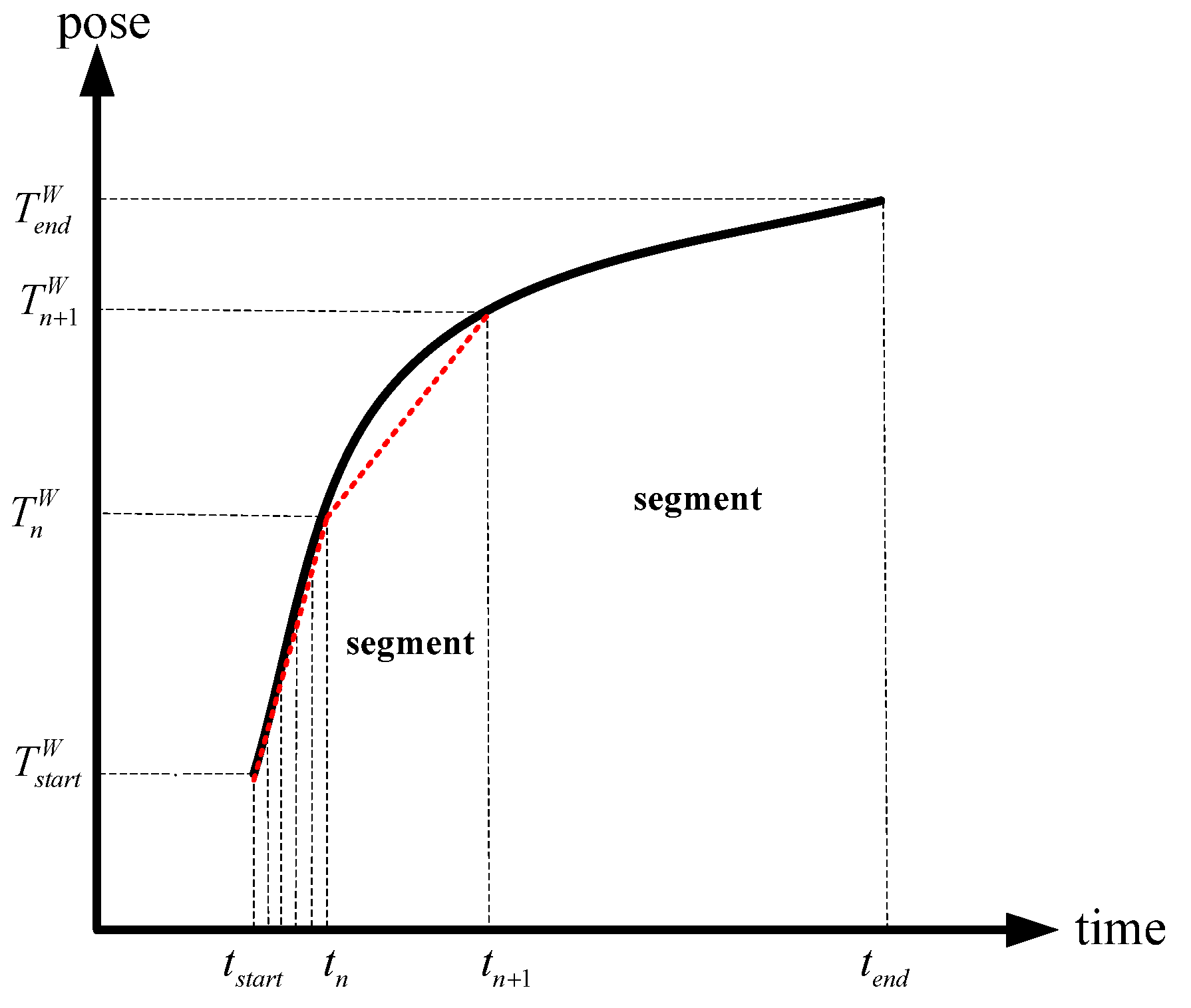 Sustainability 14 10833 g003 550