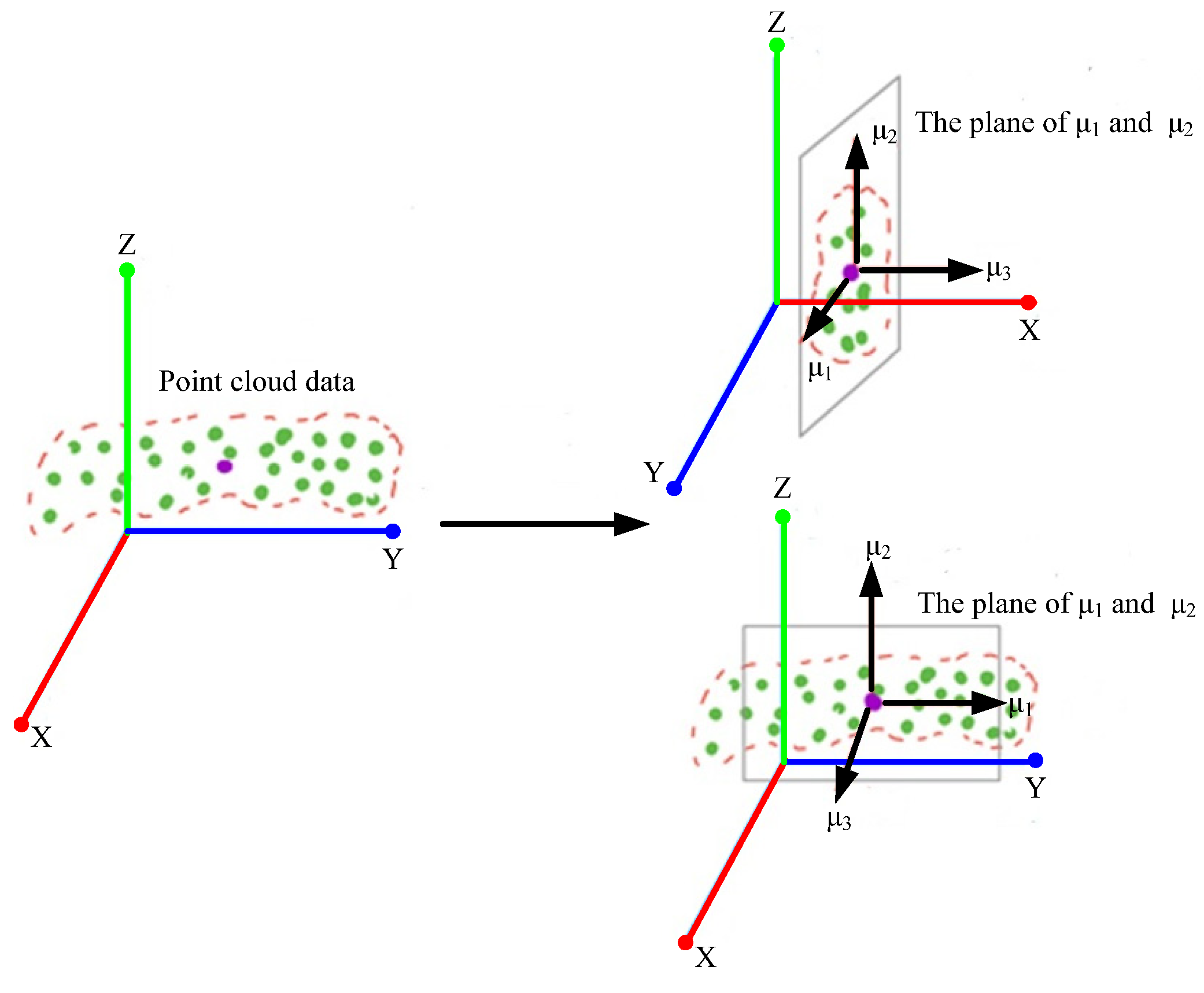 Sustainability 14 10833 g004 550
