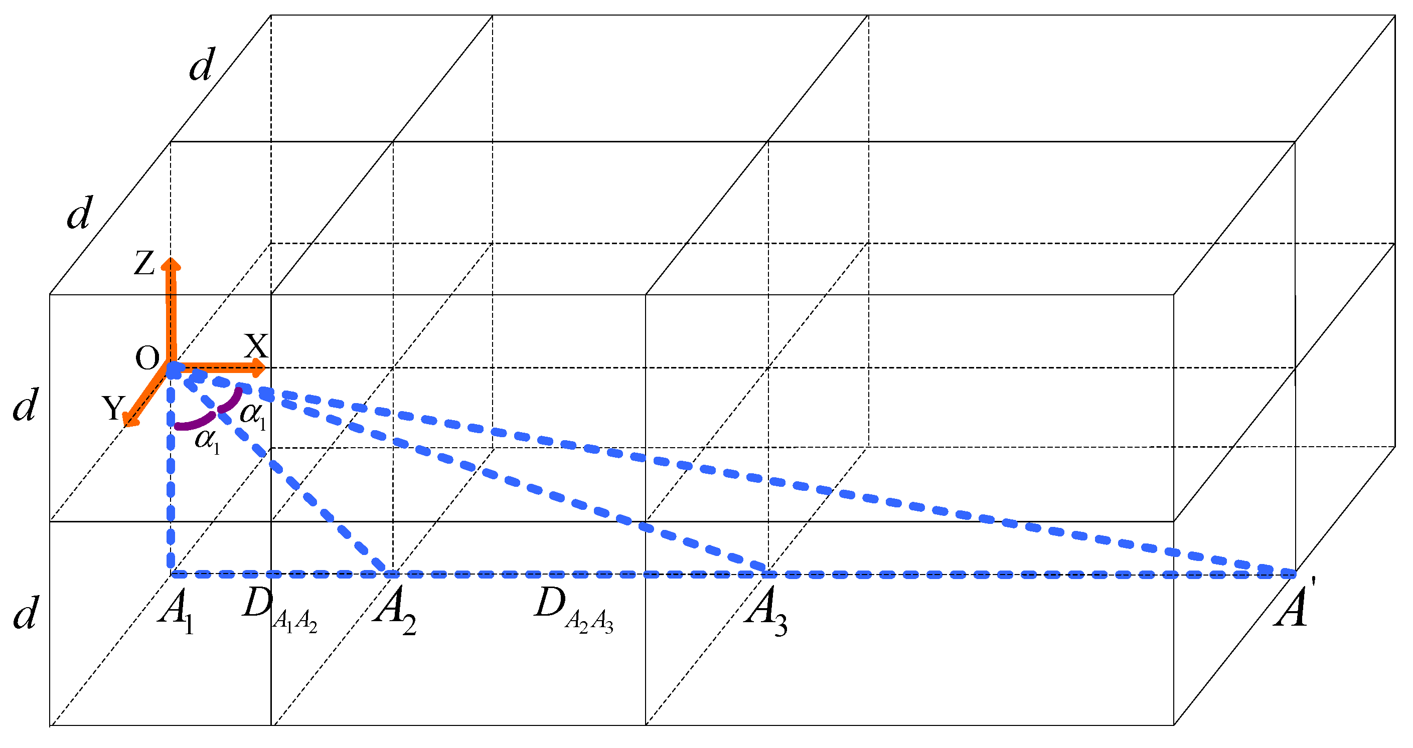 Sustainability 14 10833 g005 550