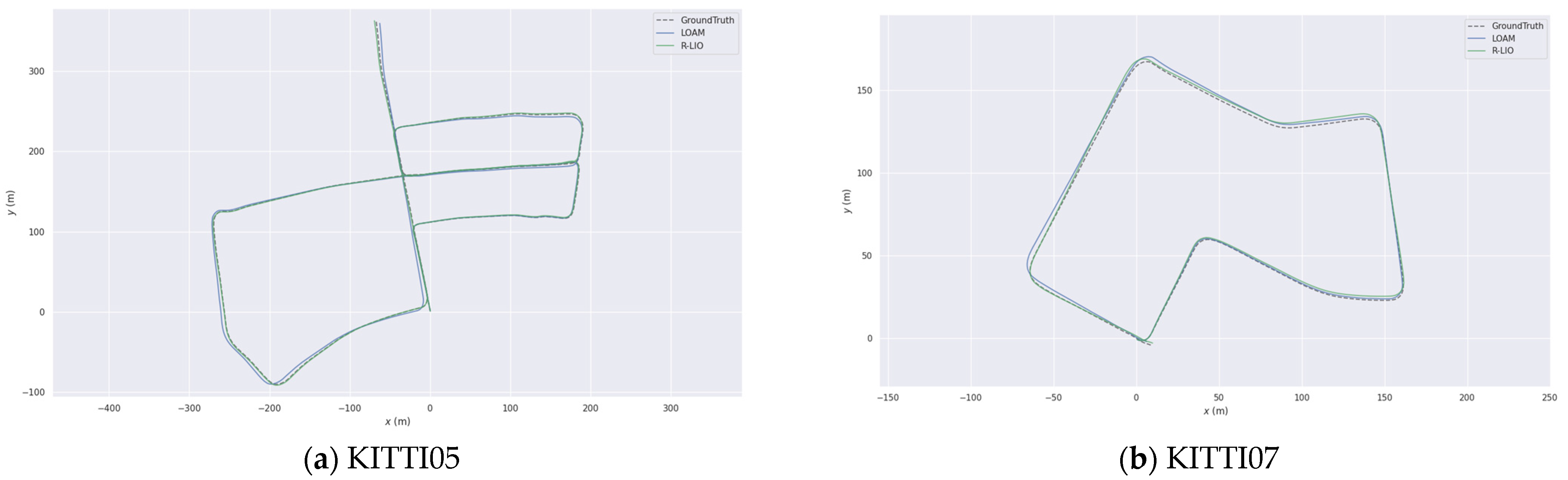 Sustainability 14 10833 g007 550