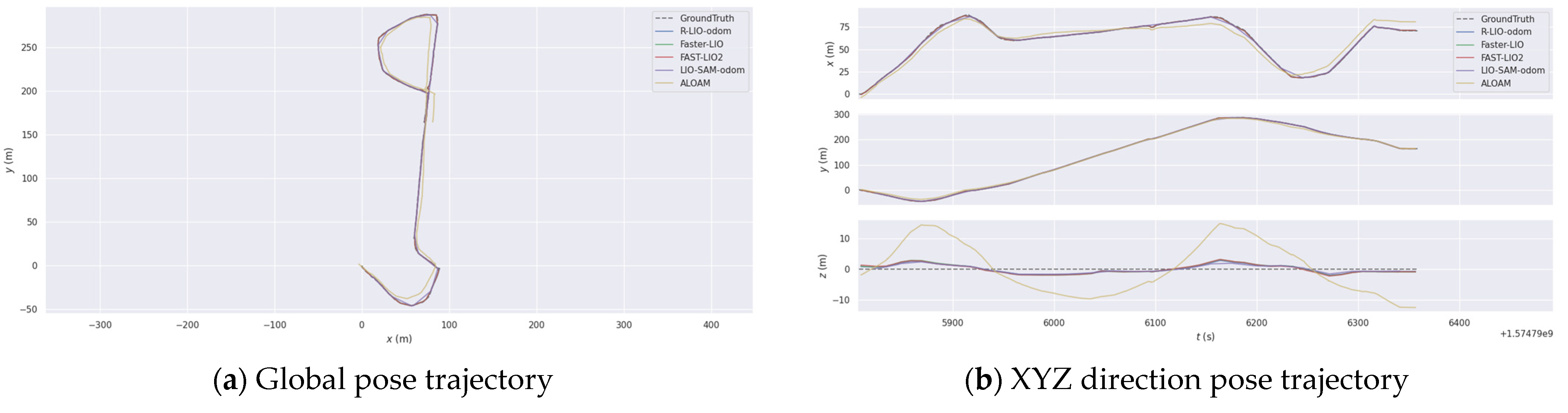 Sustainability 14 10833 g009 550