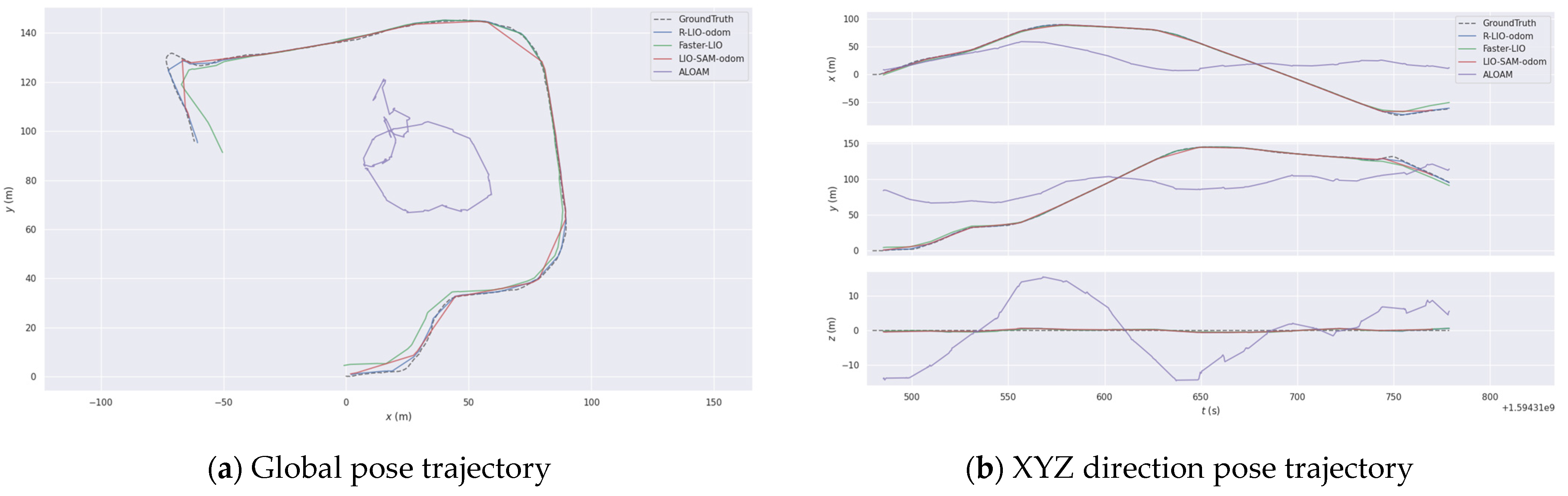 Sustainability 14 10833 g012 550