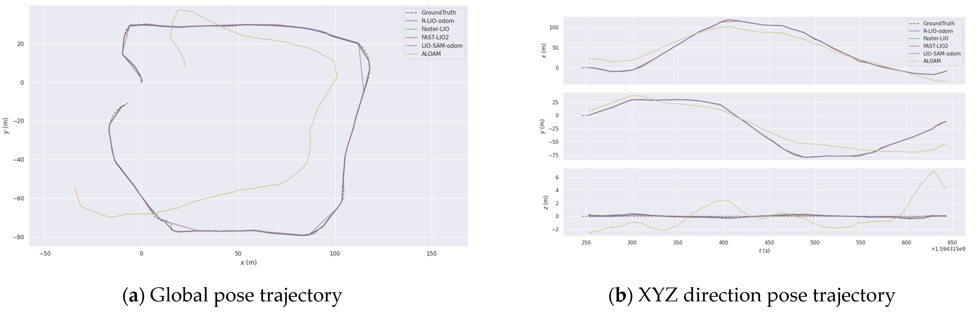 Sustainability 14 10833 g013 550