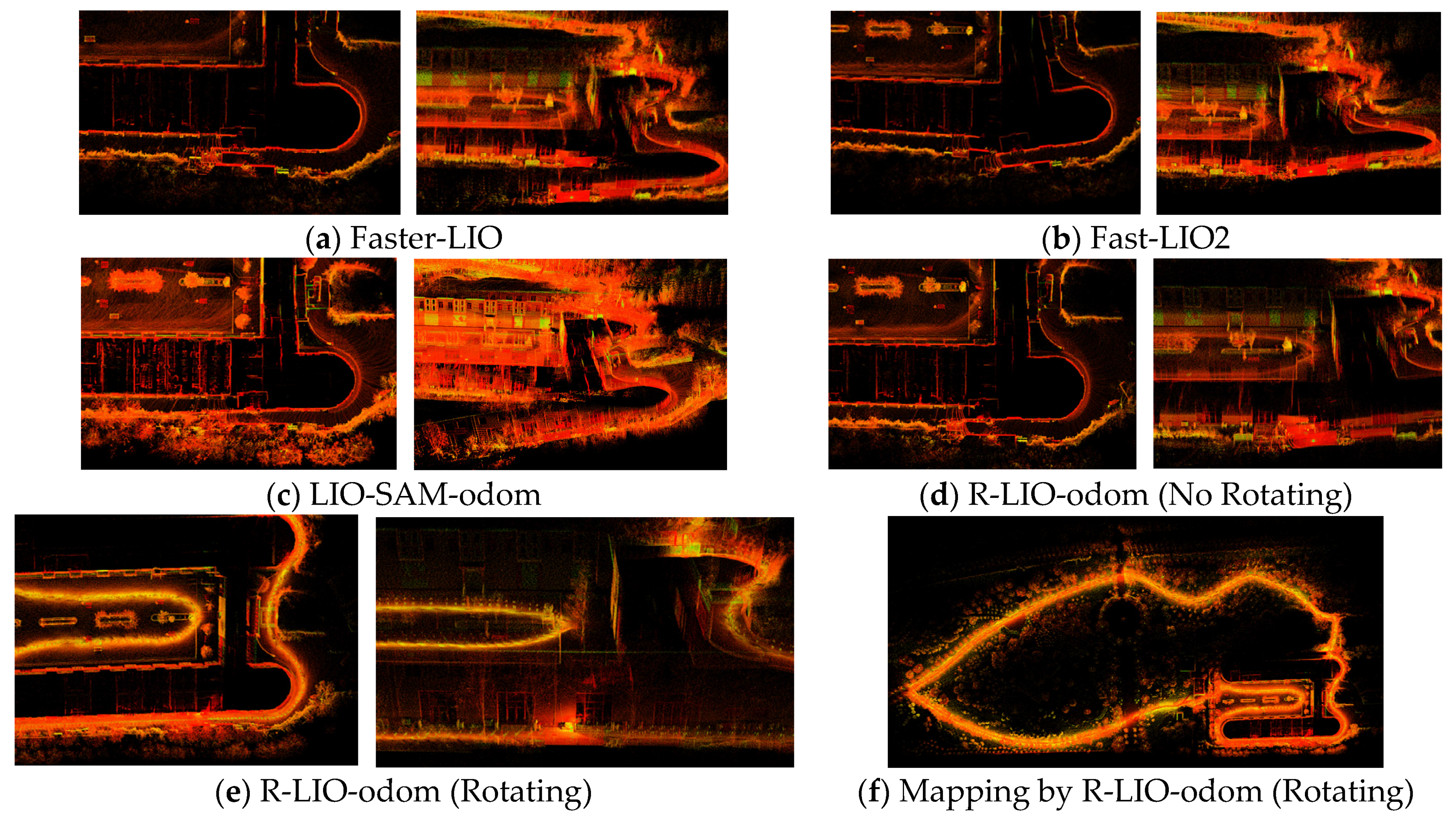 Sustainability 14 10833 g019 550