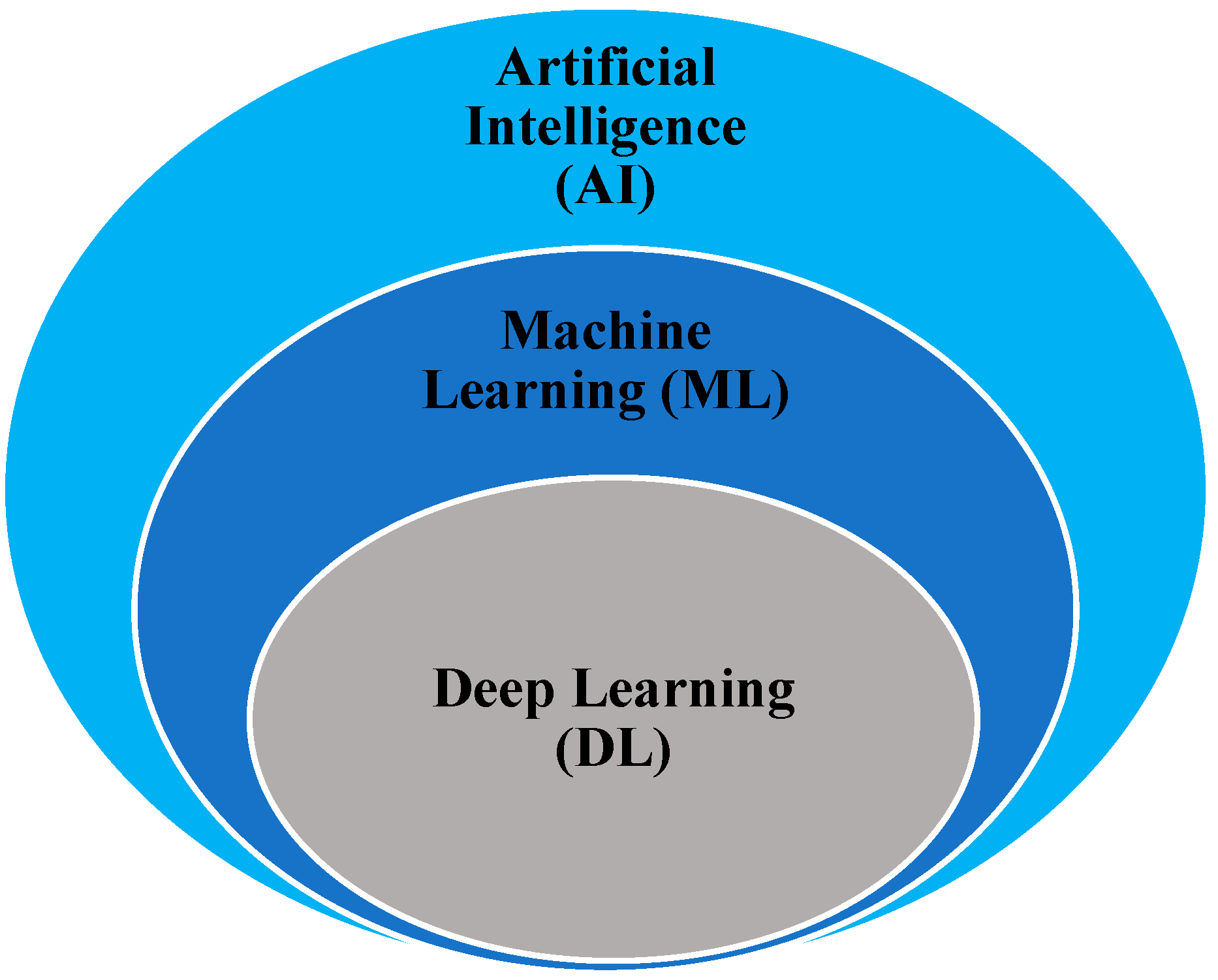 Sustainability 14 10837 g001