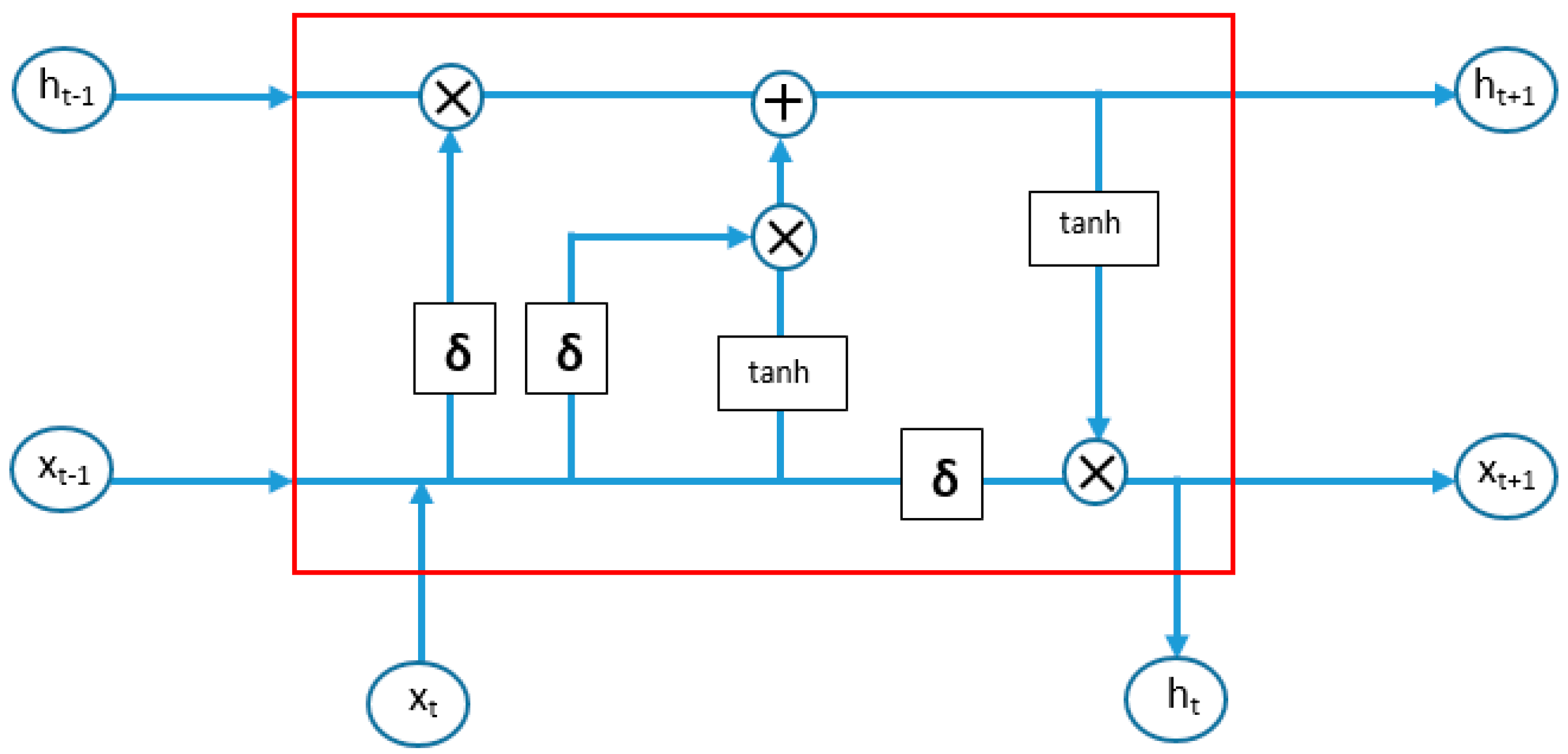 Sustainability 14 10837 g006