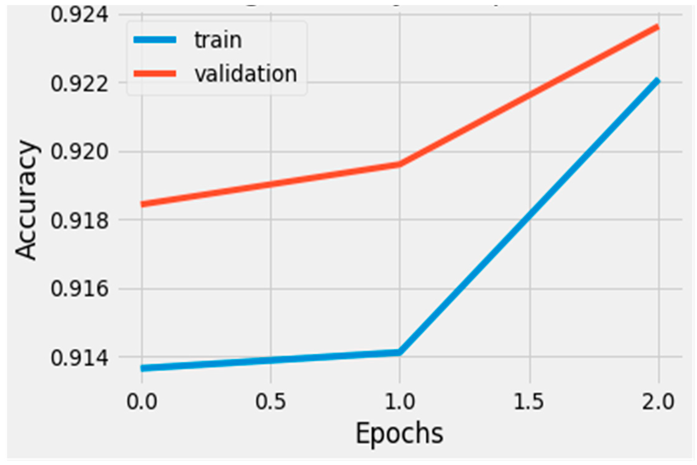 Sustainability 14 10837 g012