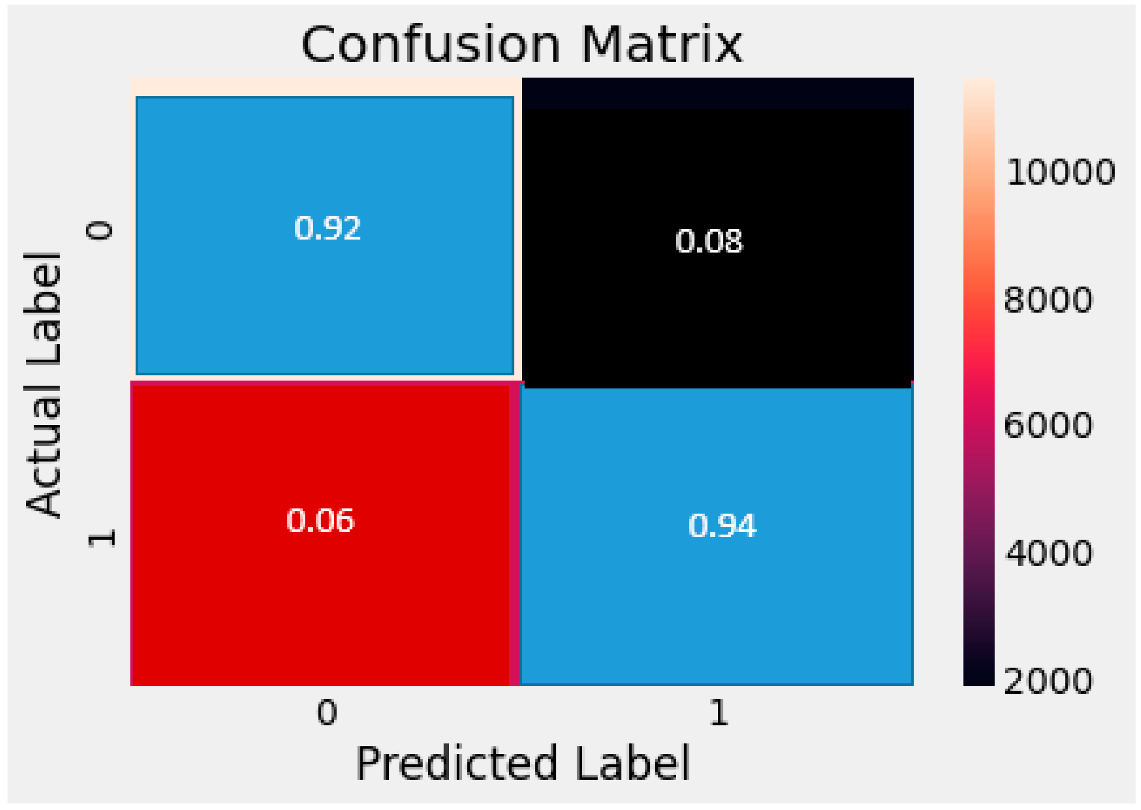 Sustainability 14 10837 g013
