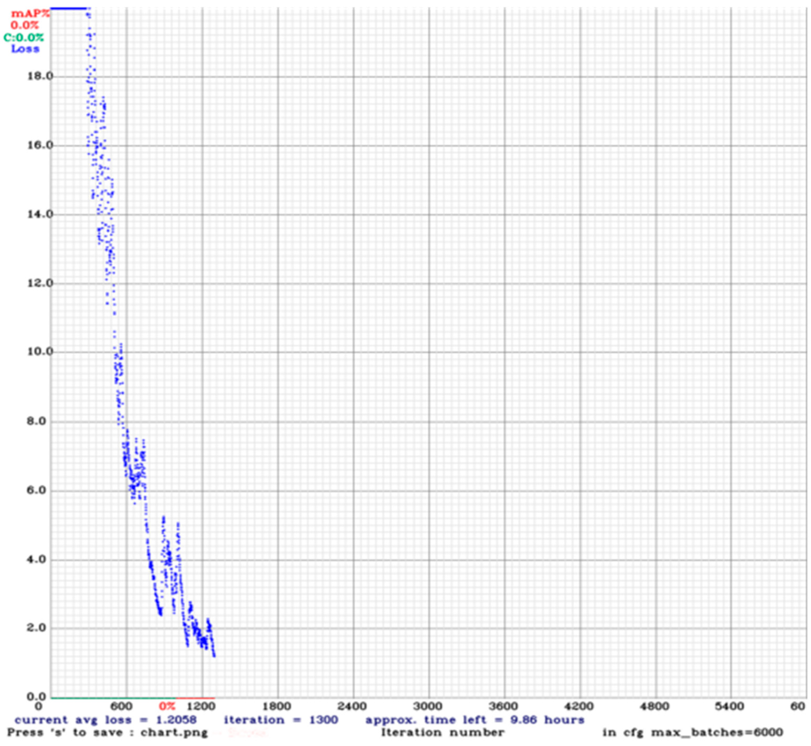 Sustainability 14 10837 g014