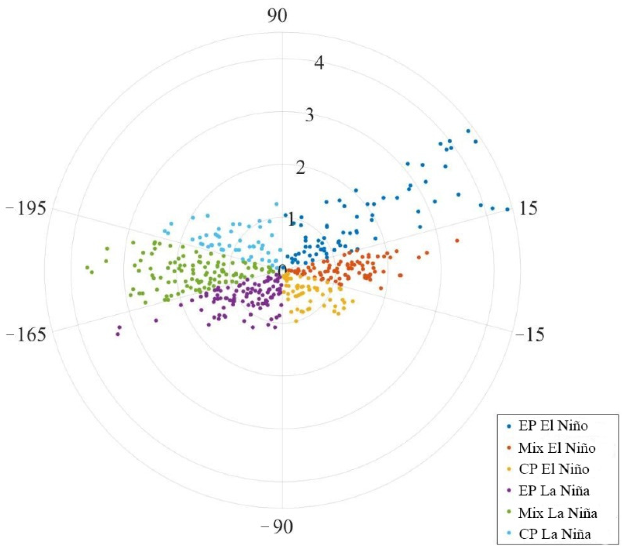 Sustainability 14 10841 g002