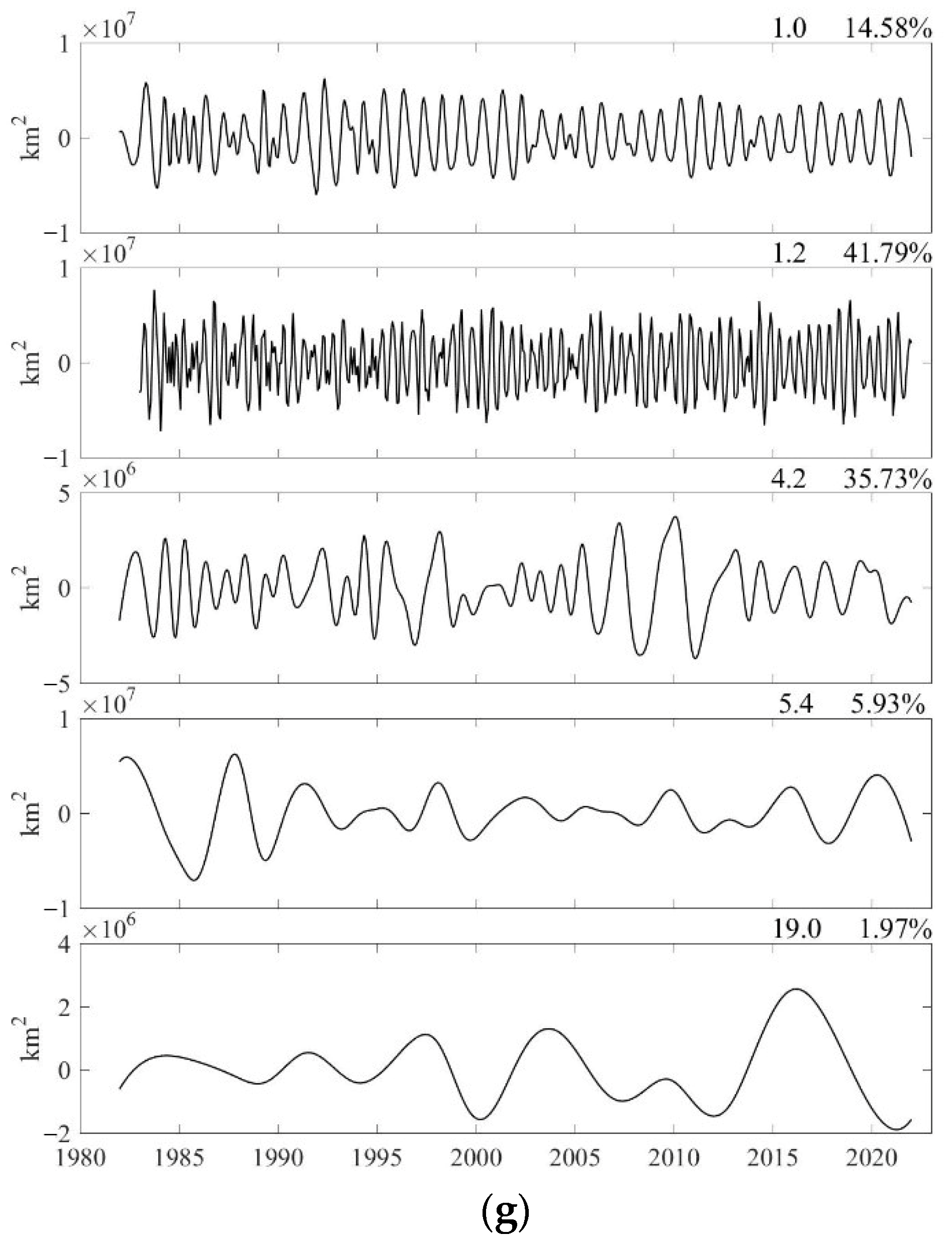Sustainability 14 10841 g006c