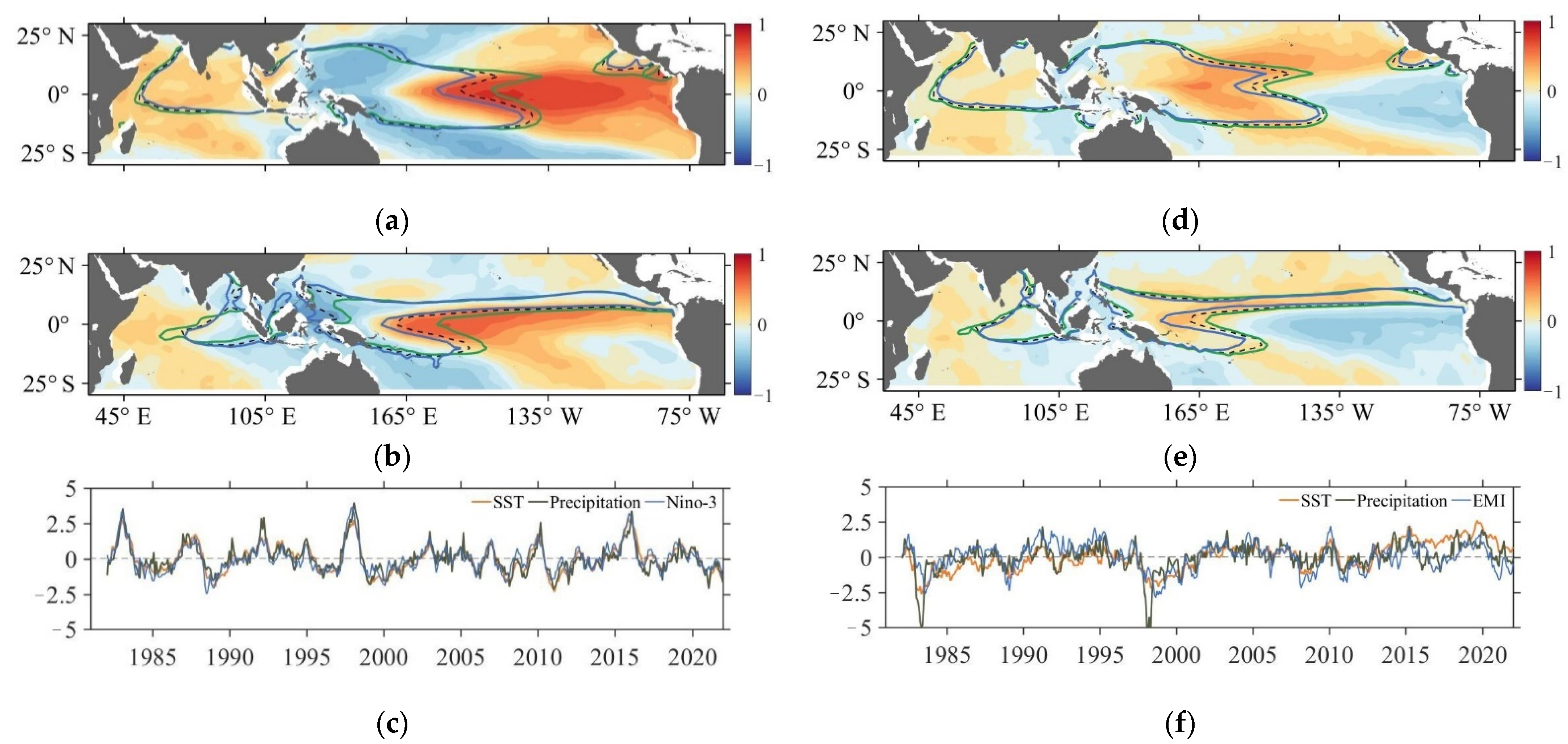 Sustainability 14 10841 g011