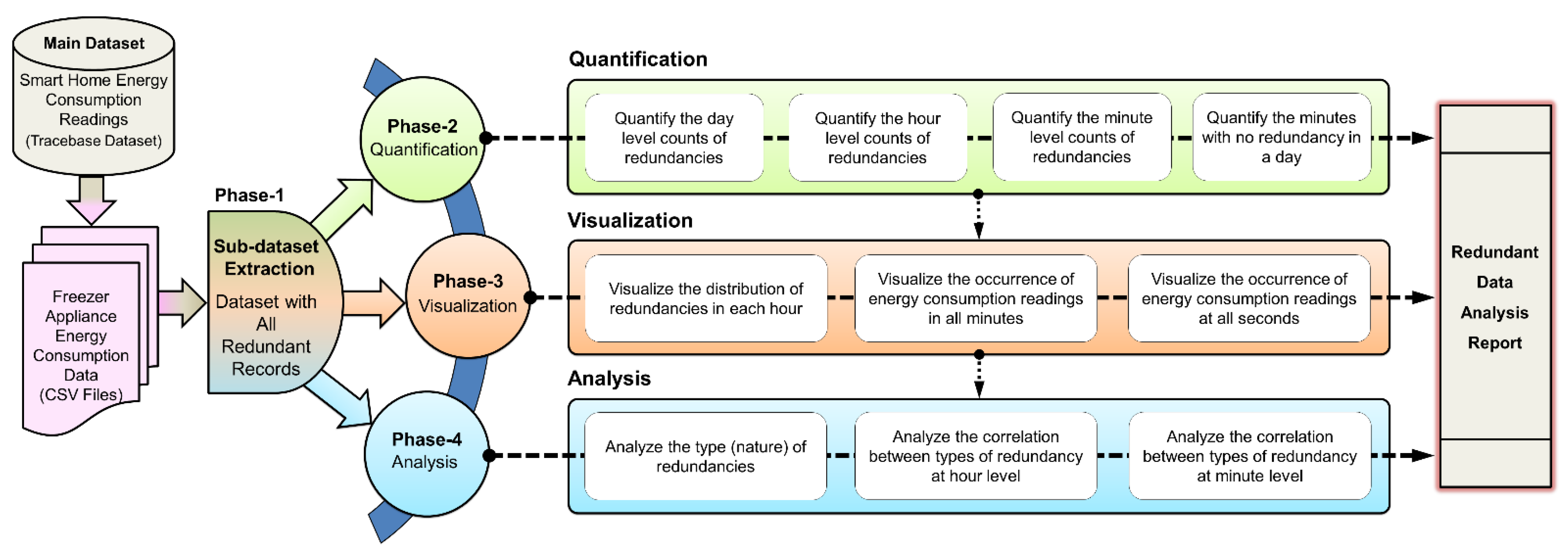 Sustainability 14 10842 g002