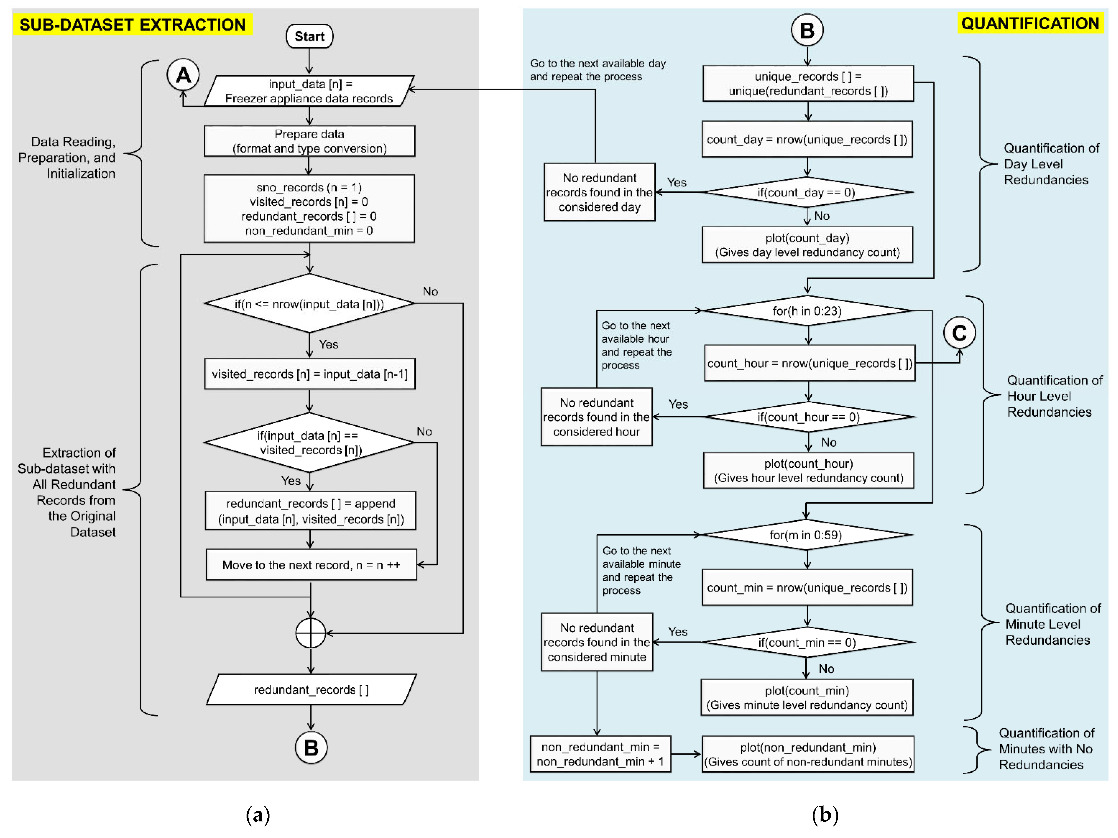 Sustainability 14 10842 g003a