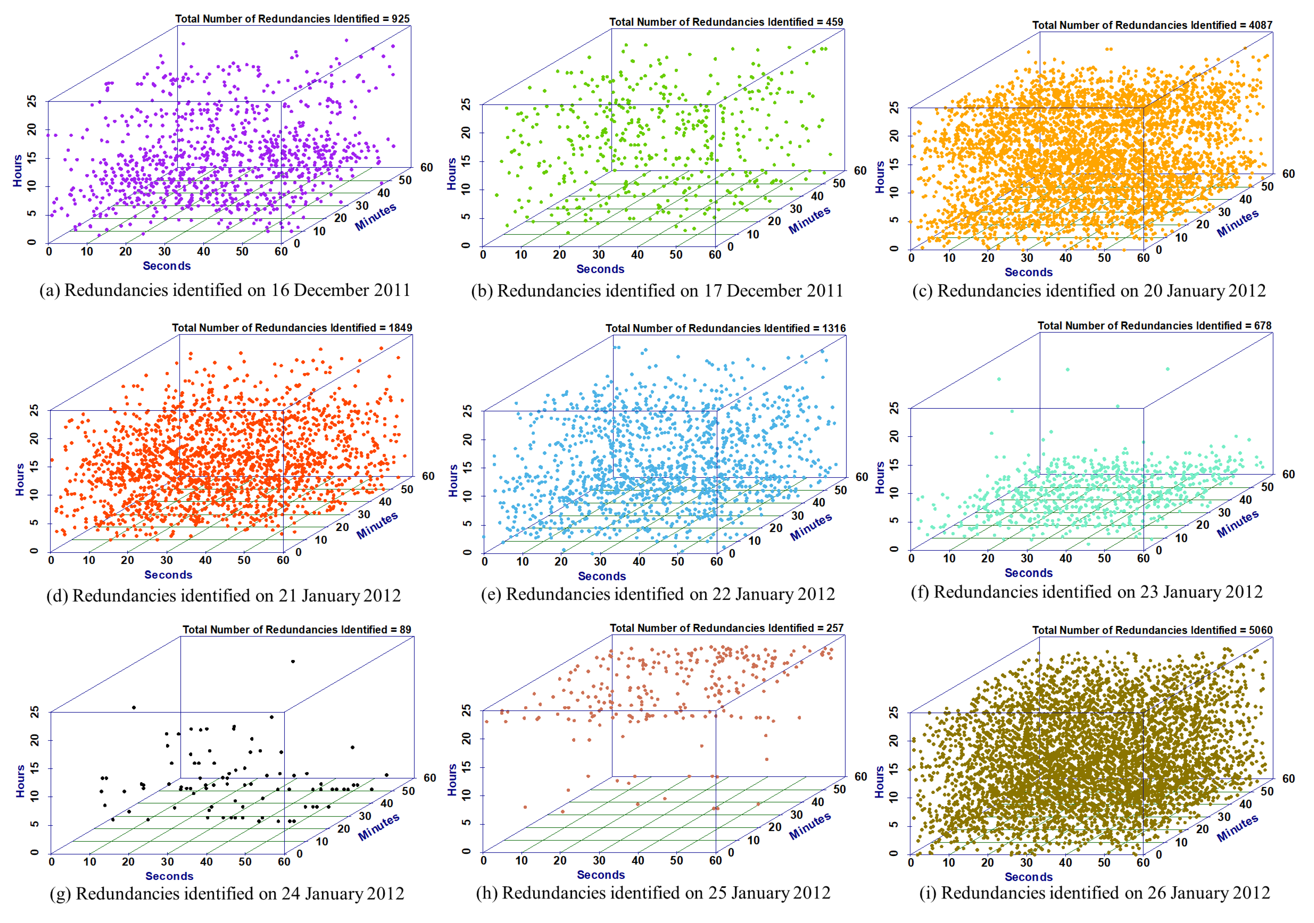 Sustainability 14 10842 g004