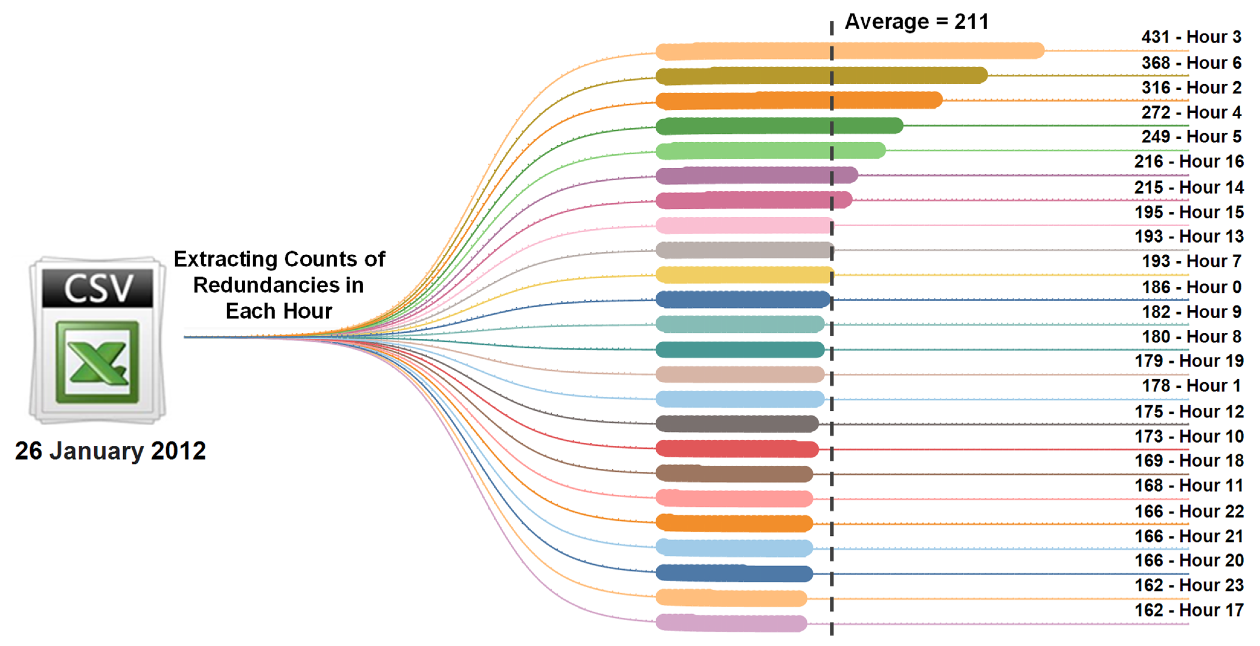 Sustainability 14 10842 g005