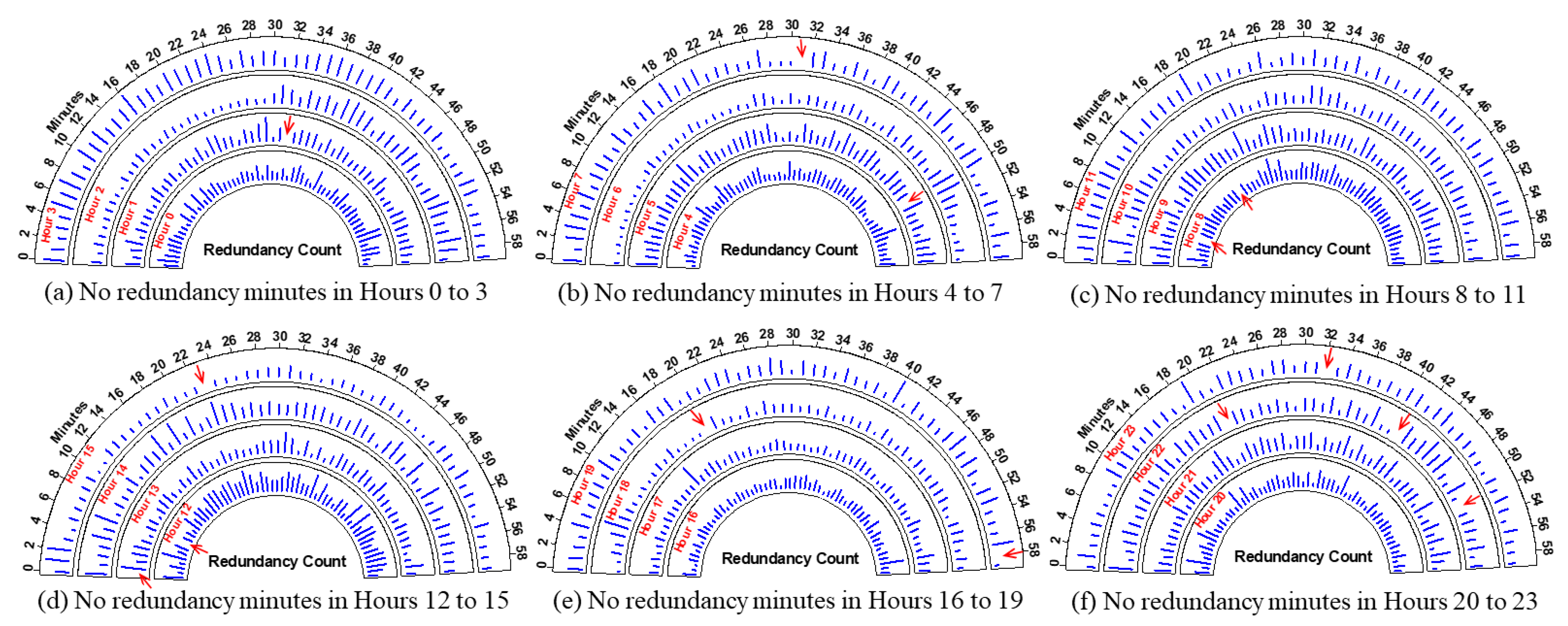 Sustainability 14 10842 g007