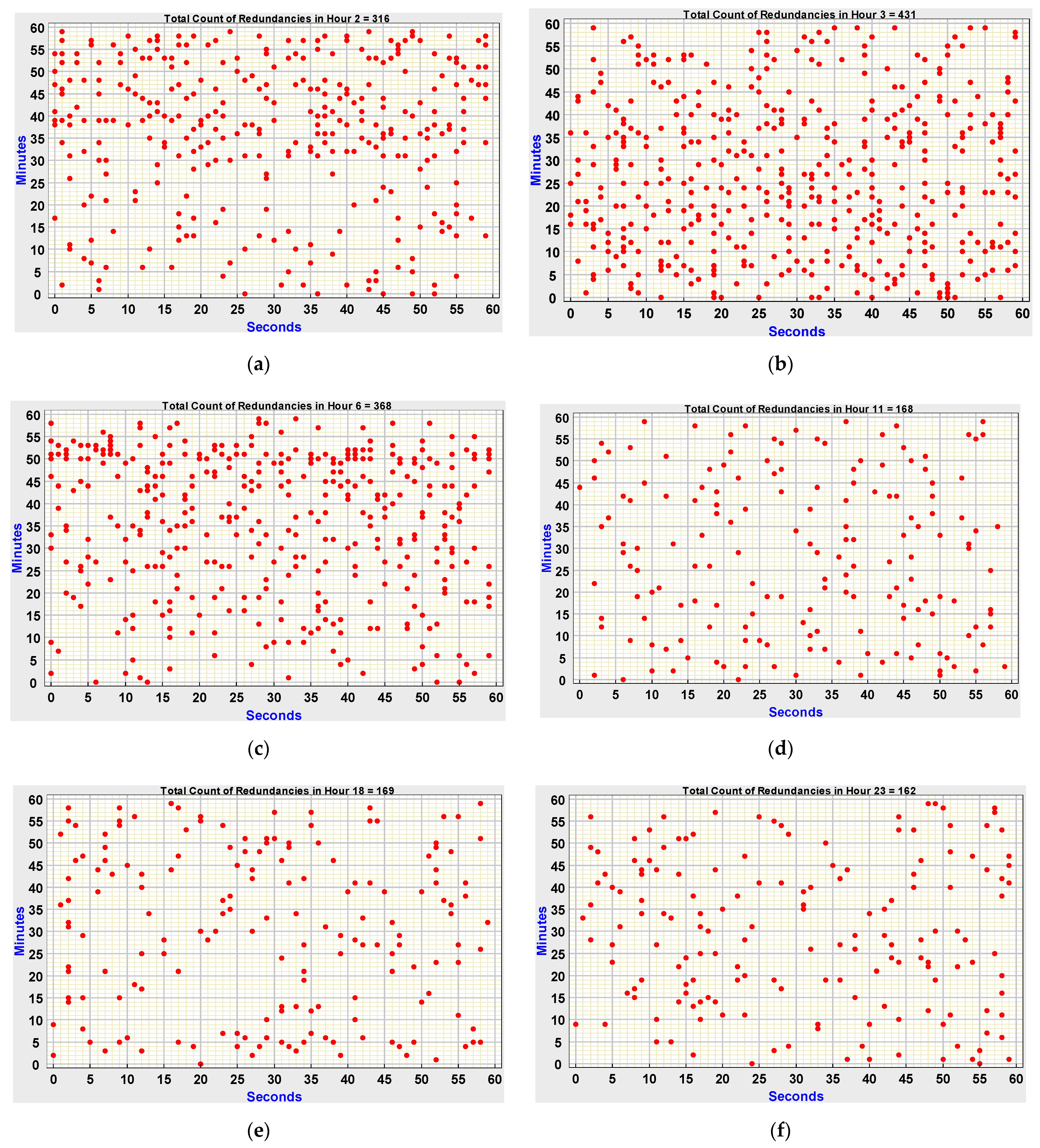 Sustainability 14 10842 g008