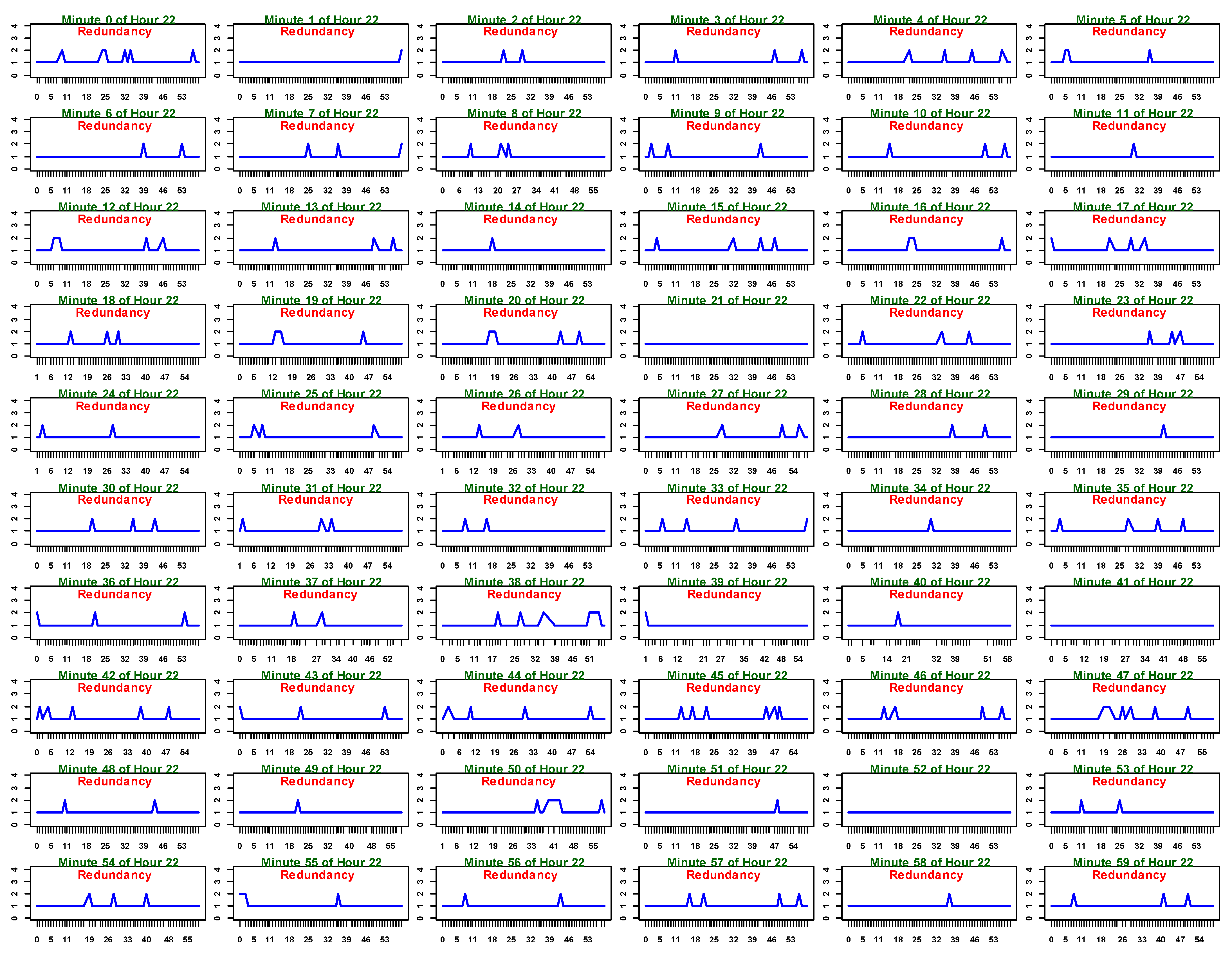 Sustainability 14 10842 g009