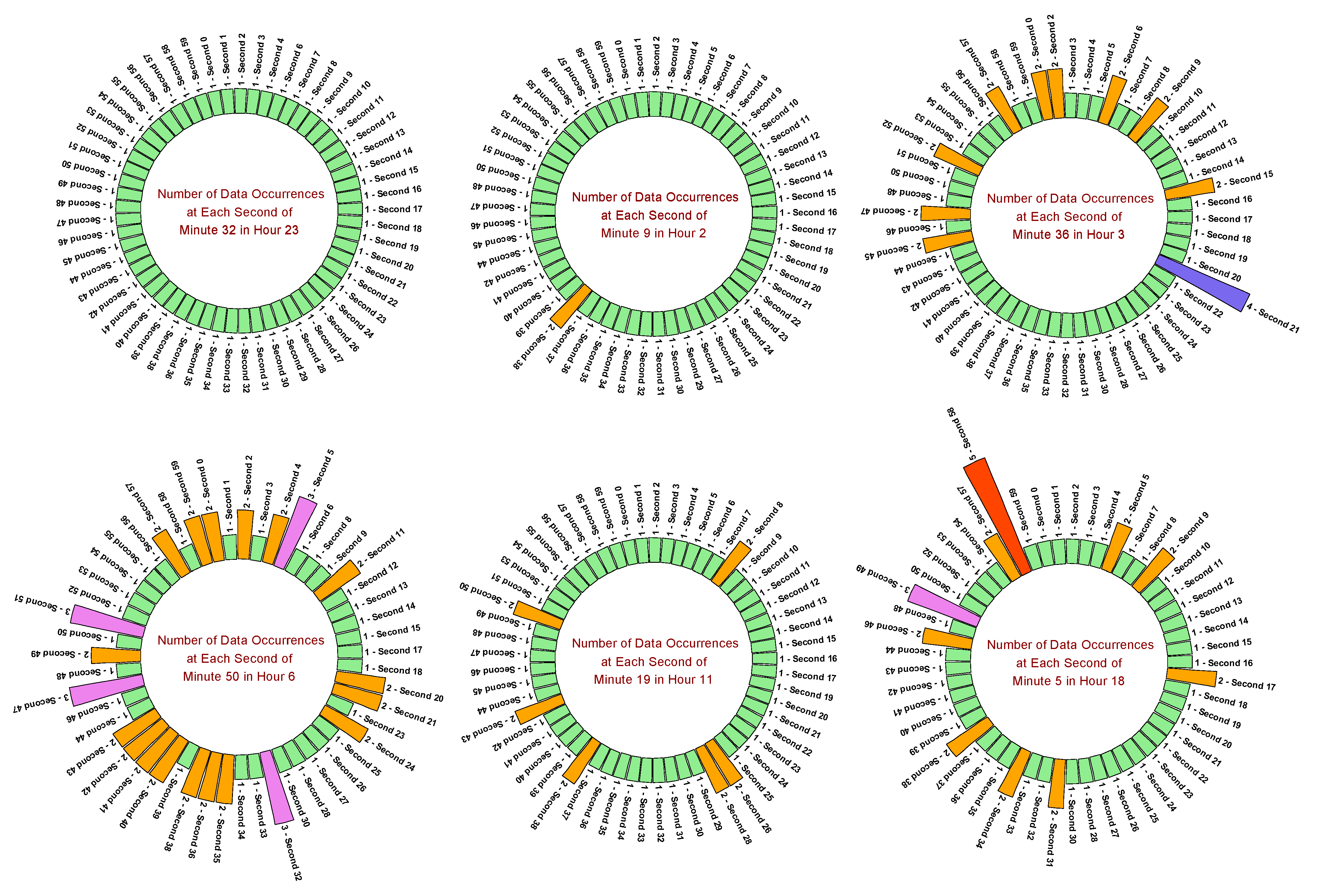 Sustainability 14 10842 g010