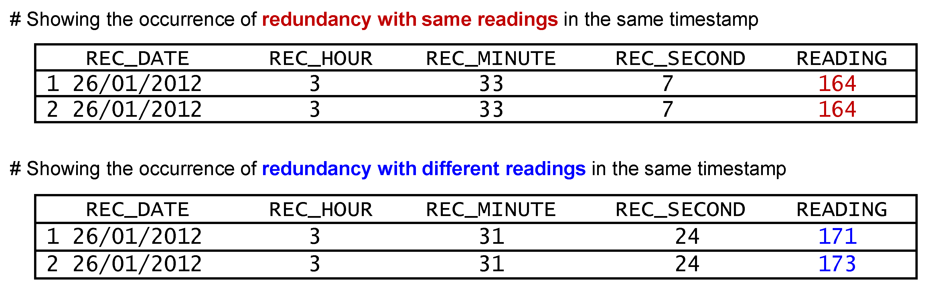 Sustainability 14 10842 g011