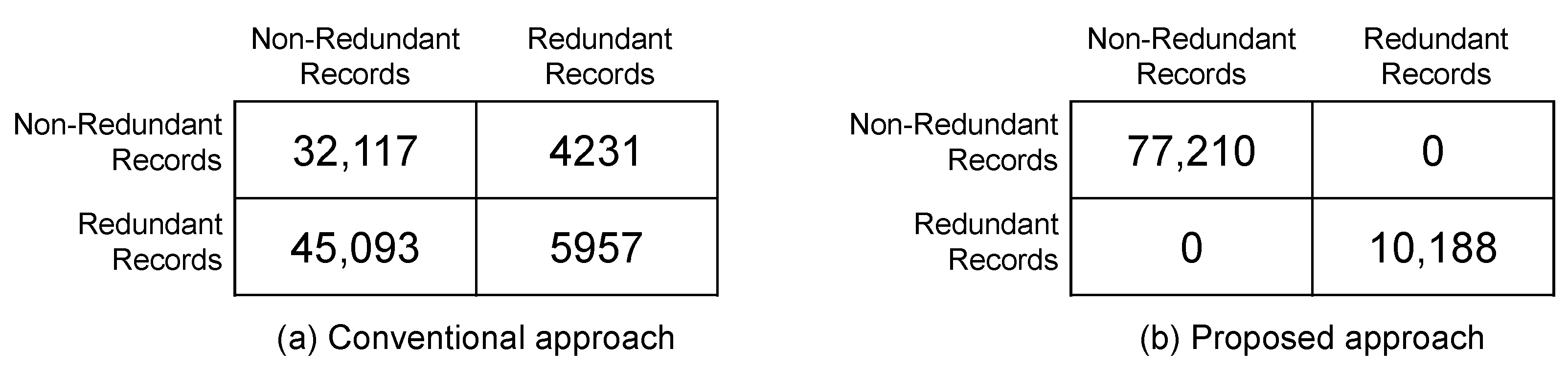 Sustainability 14 10842 g014