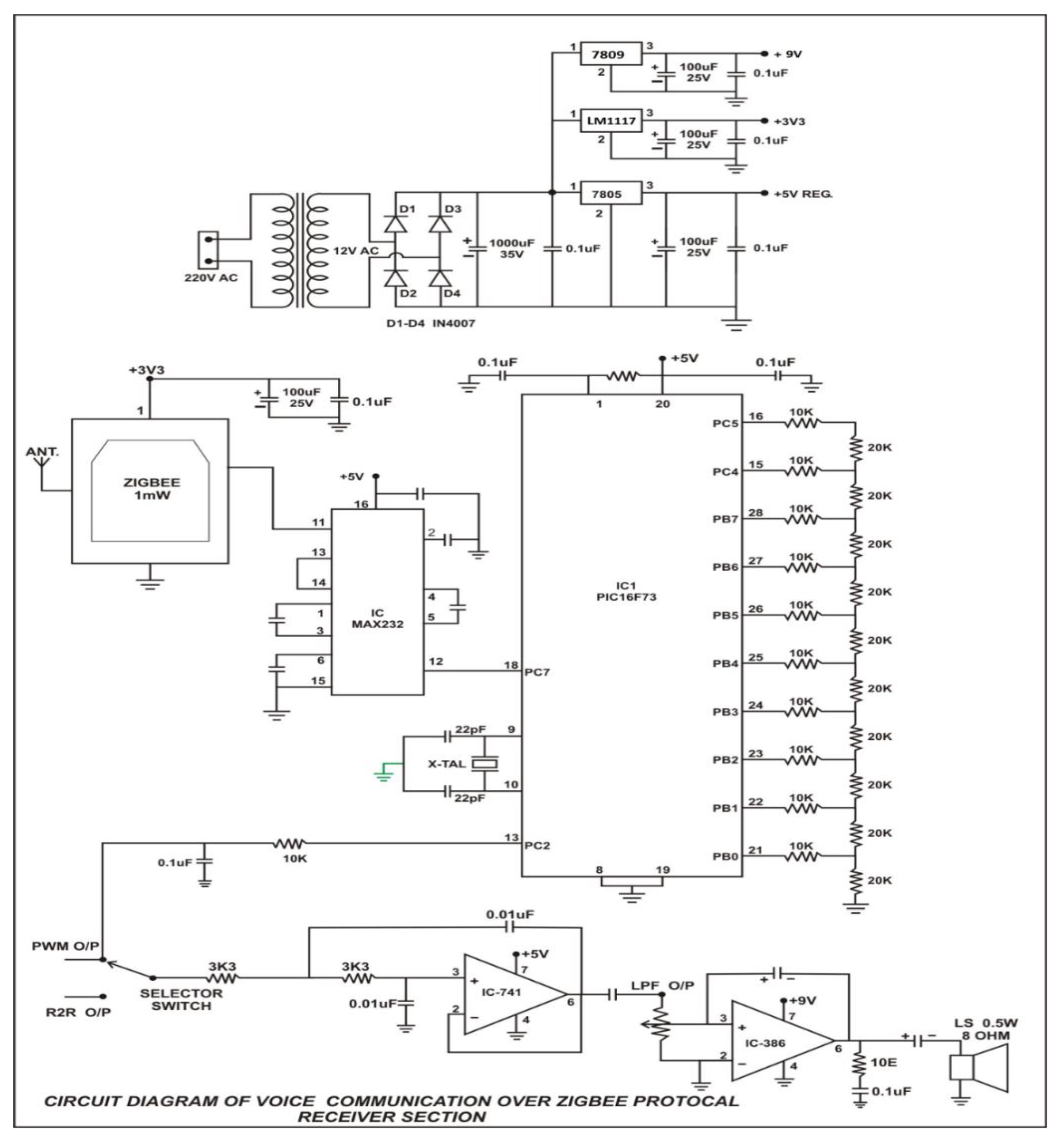 Sustainability 14 10847 g006 550