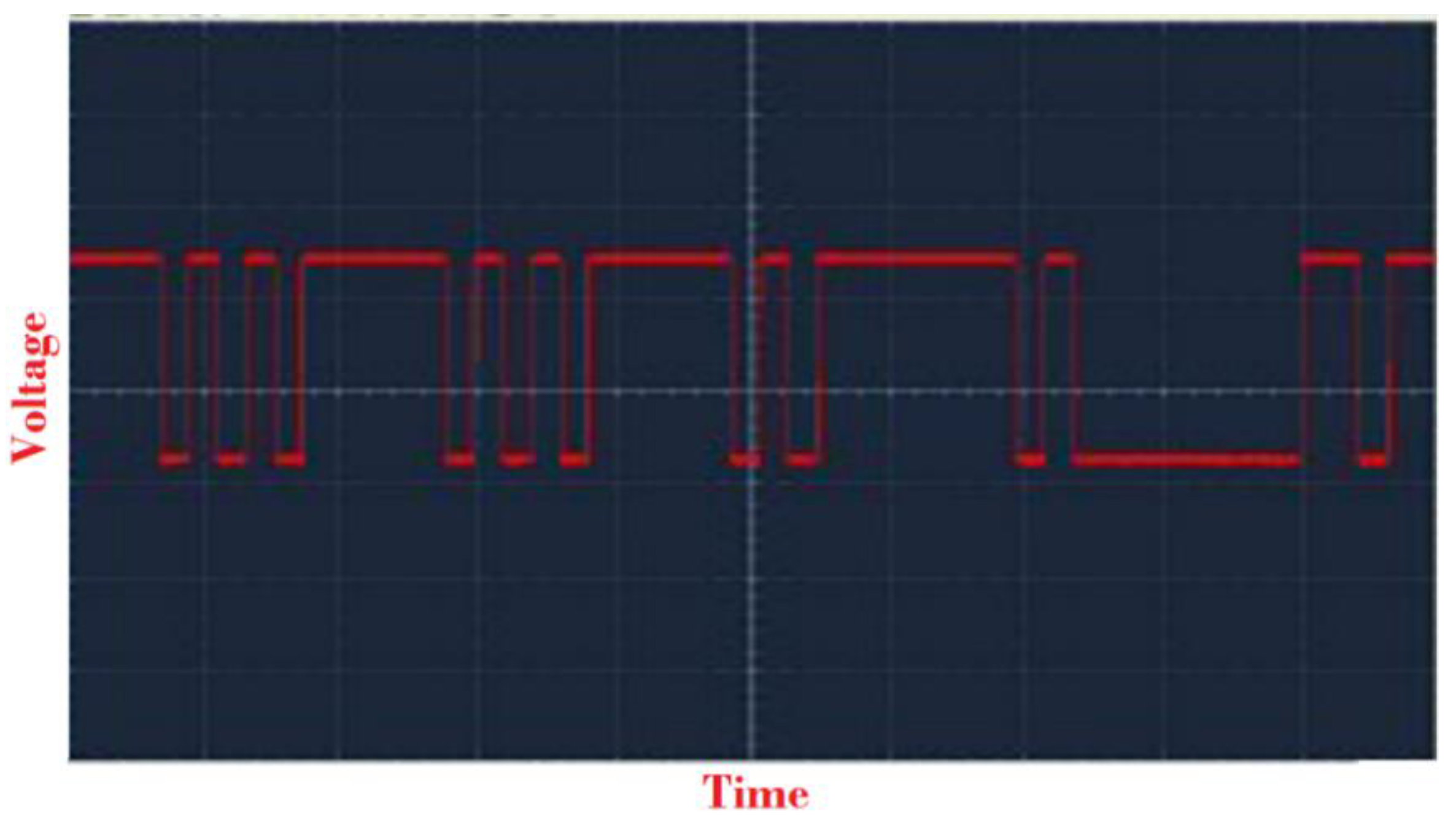 Sustainability 14 10847 g013 550