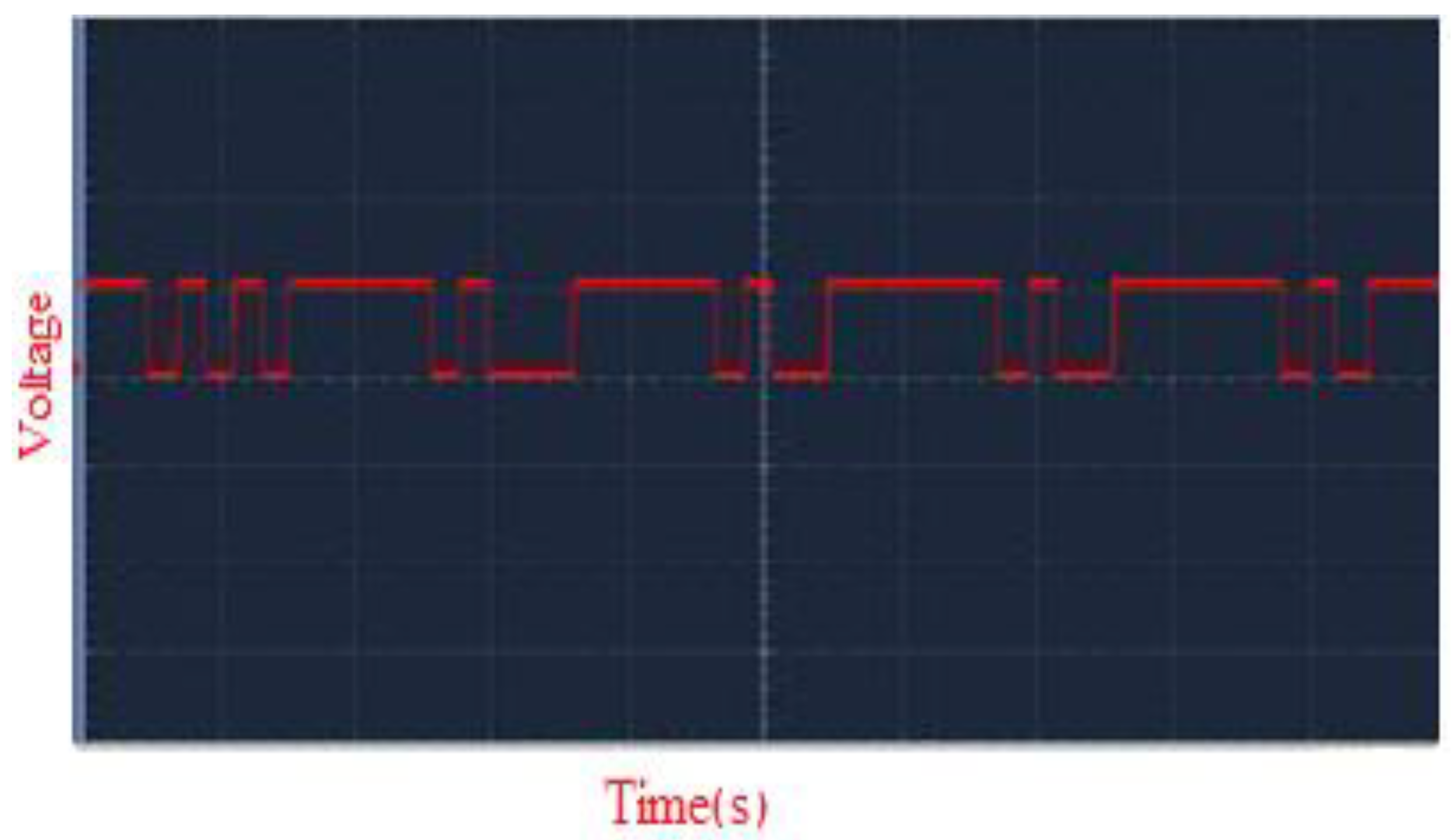 Sustainability 14 10847 g015 550