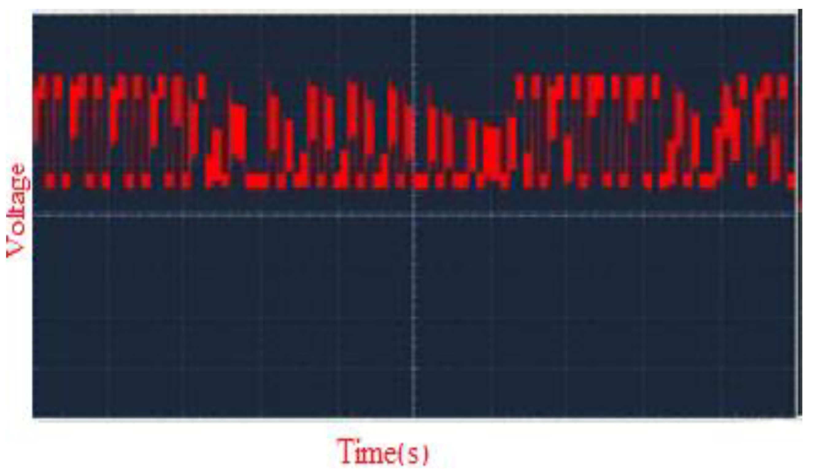 Sustainability 14 10847 g017 550