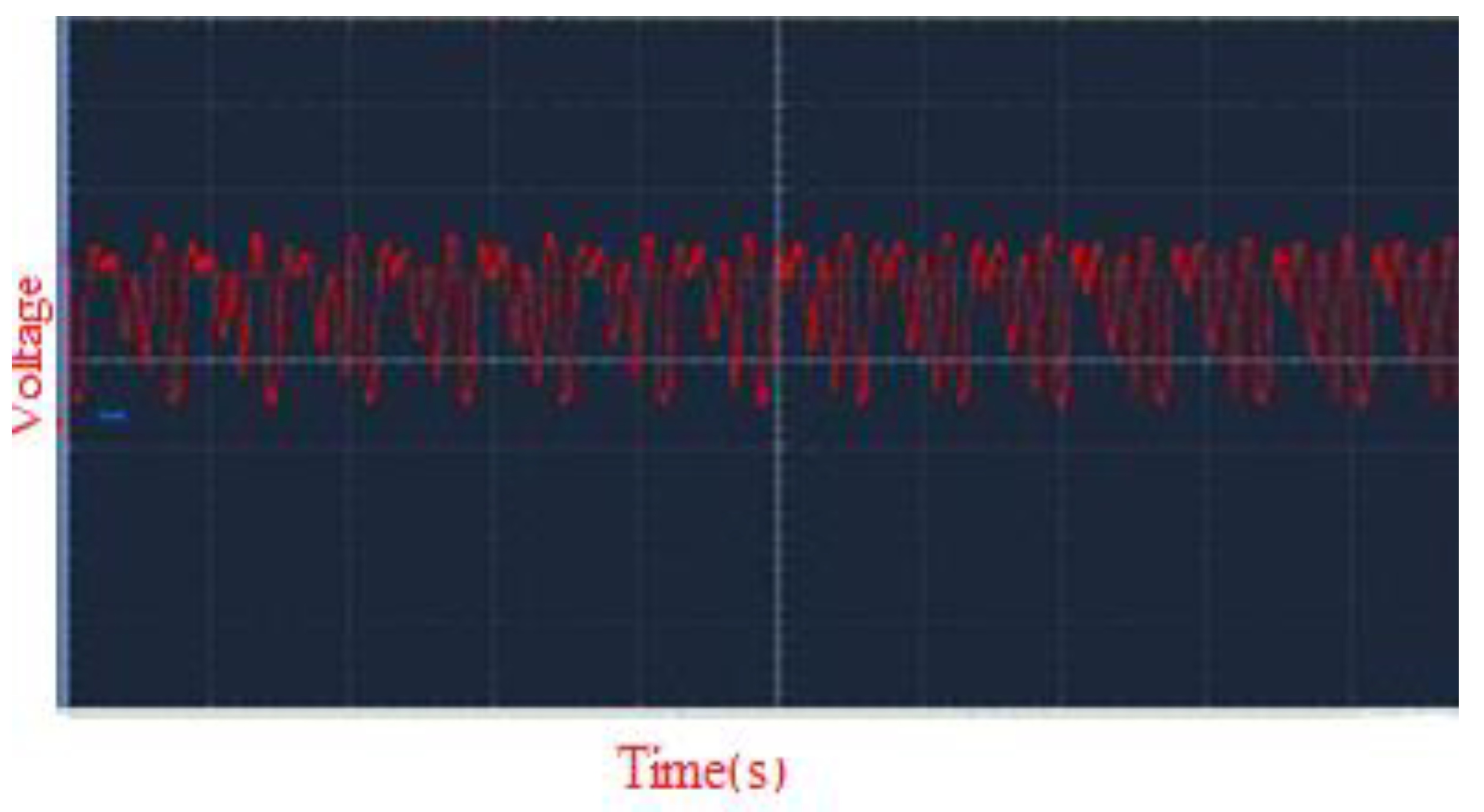 Sustainability 14 10847 g018 550