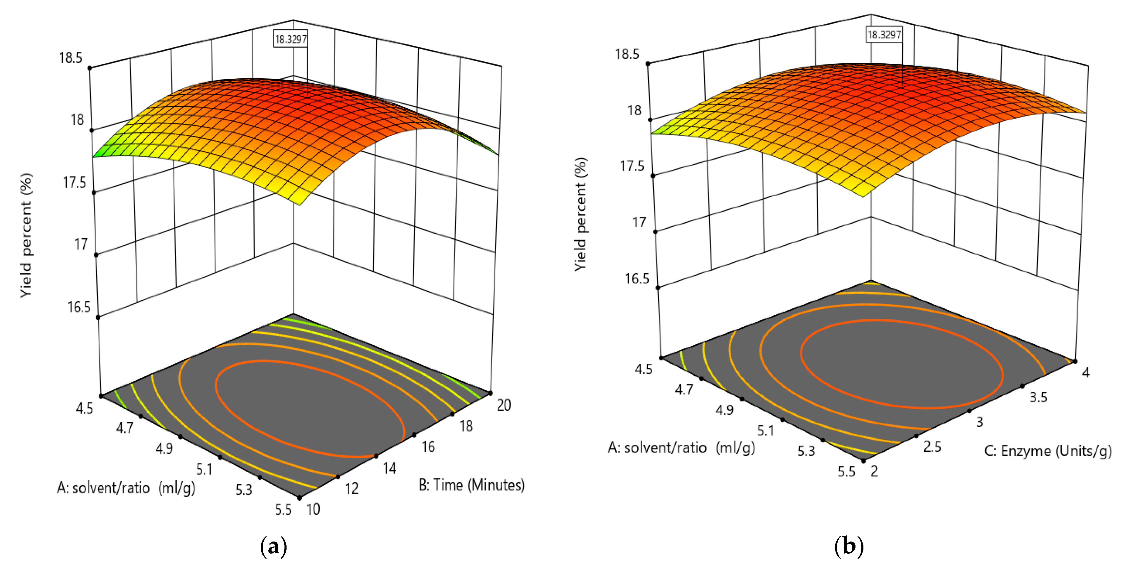Sustainability 14 10849 g001a 550