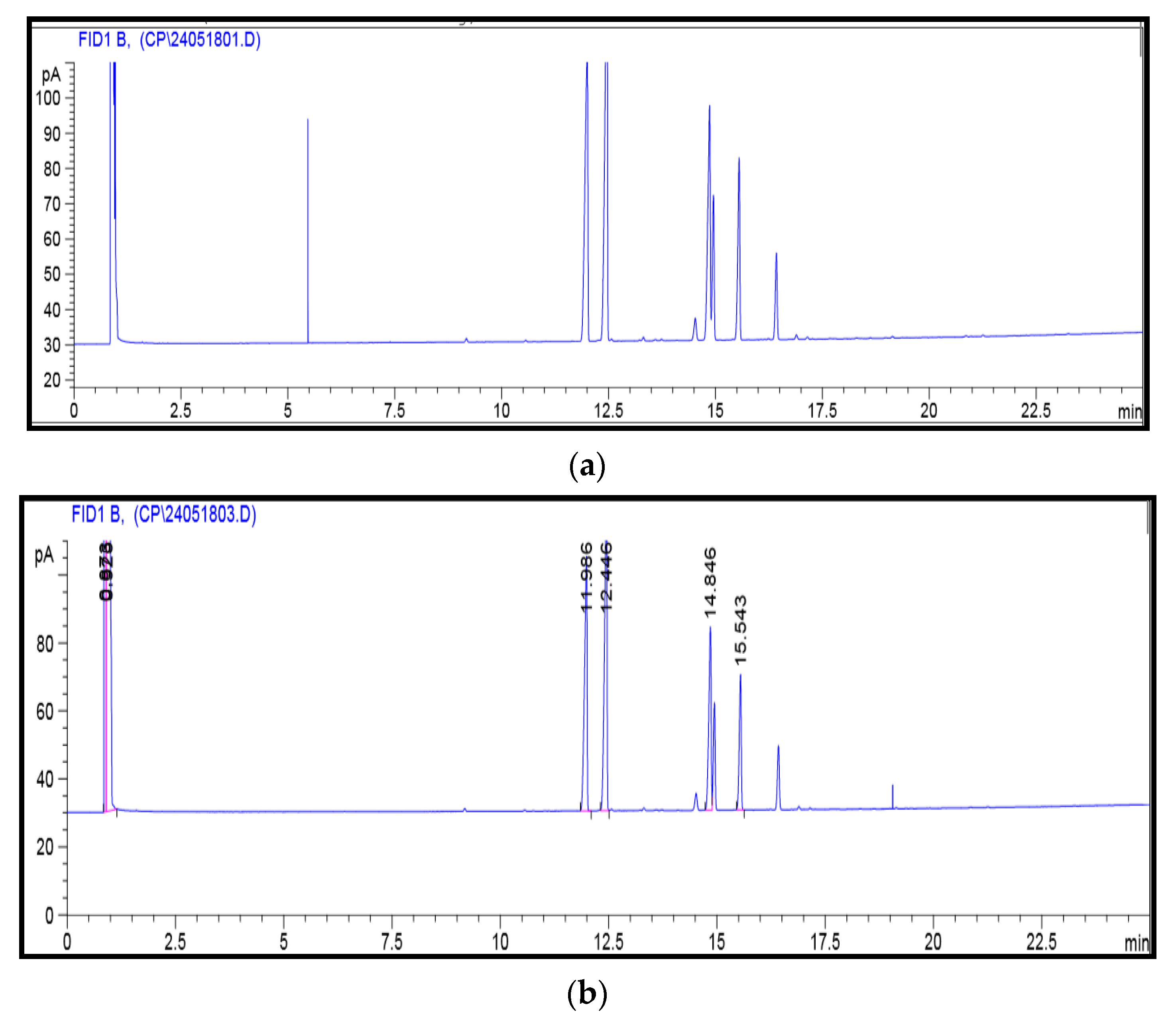 Sustainability 14 10849 g002 550