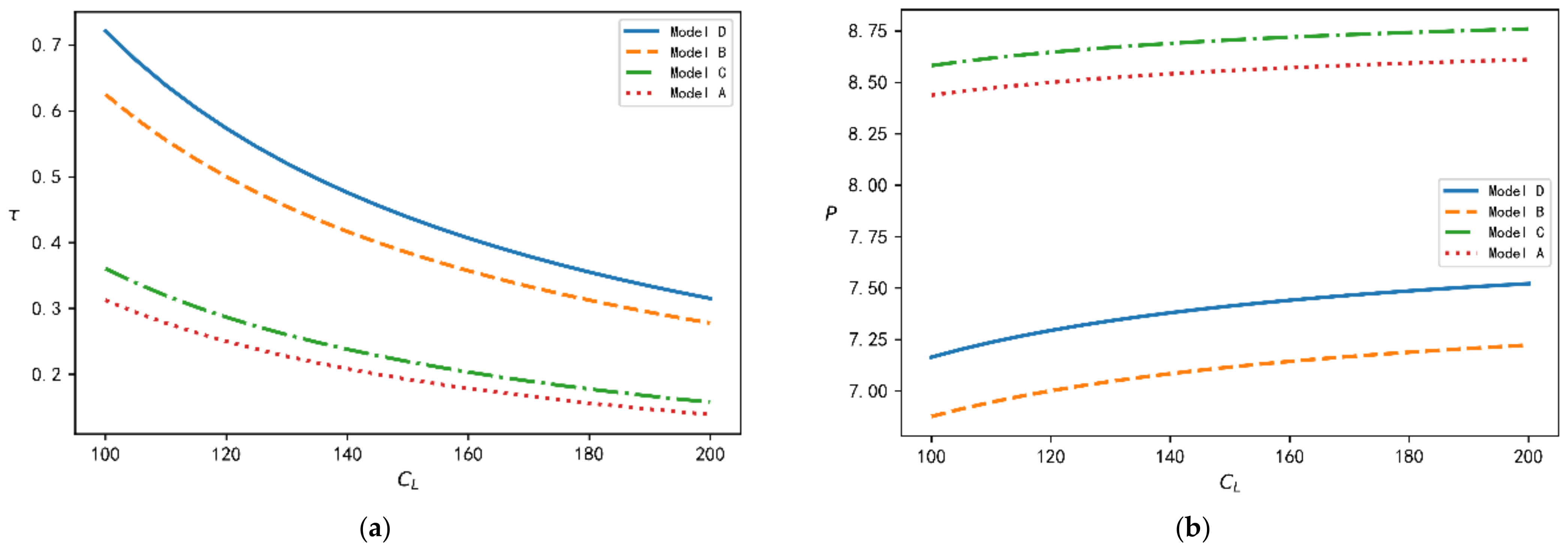Sustainability 14 10851 g001