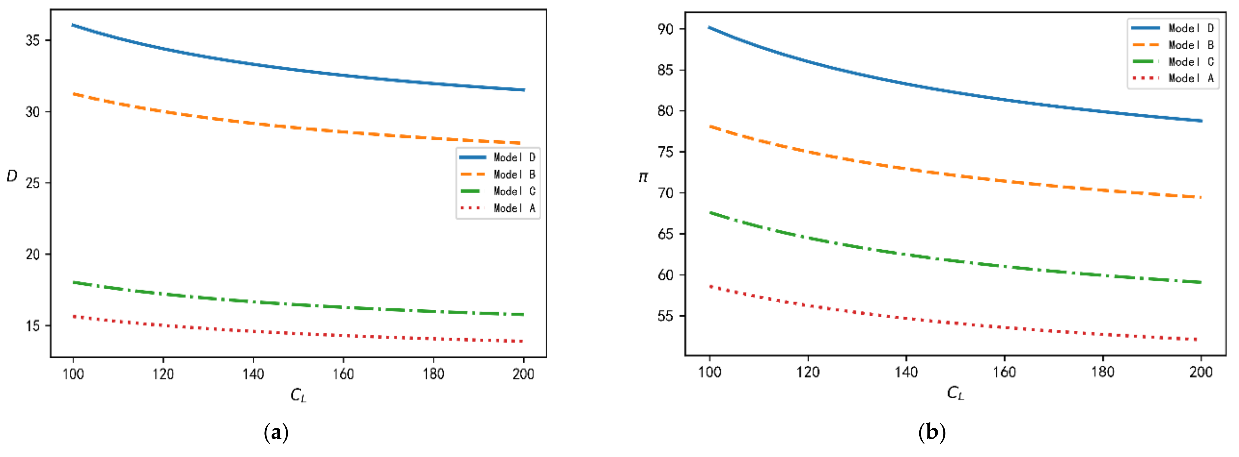 Sustainability 14 10851 g002