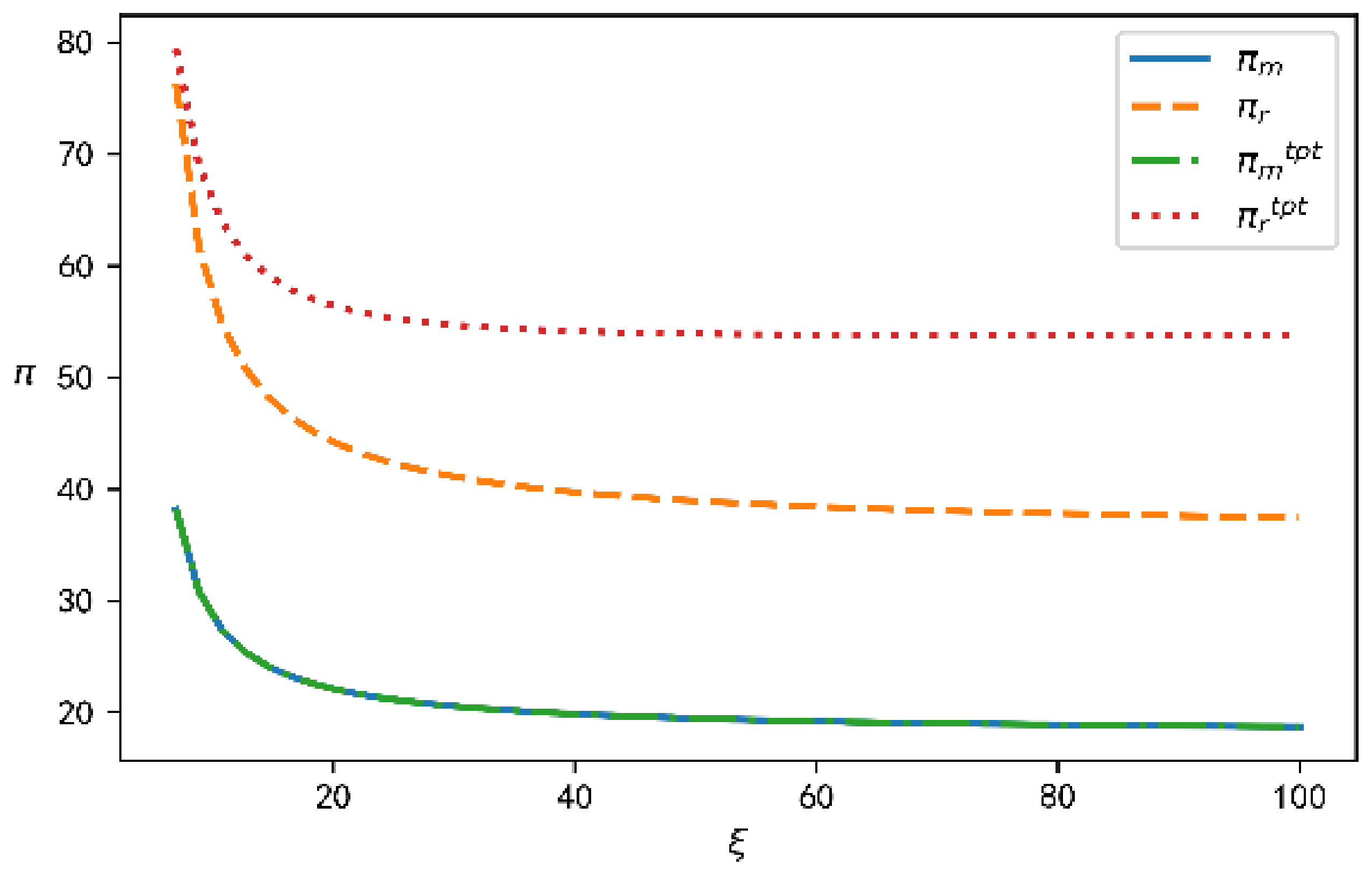 Sustainability 14 10851 g006