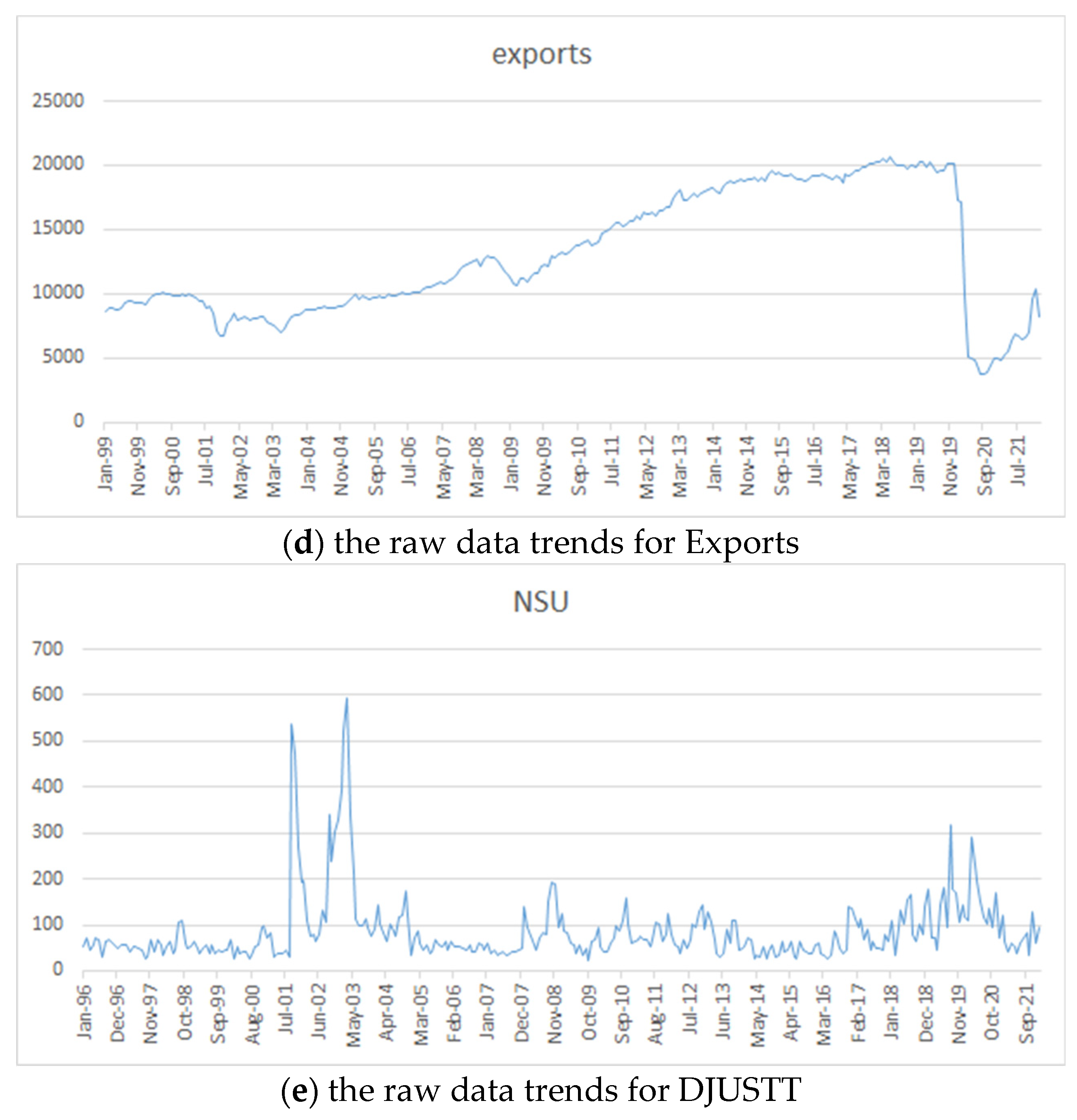 Sustainability 14 10858 g001b