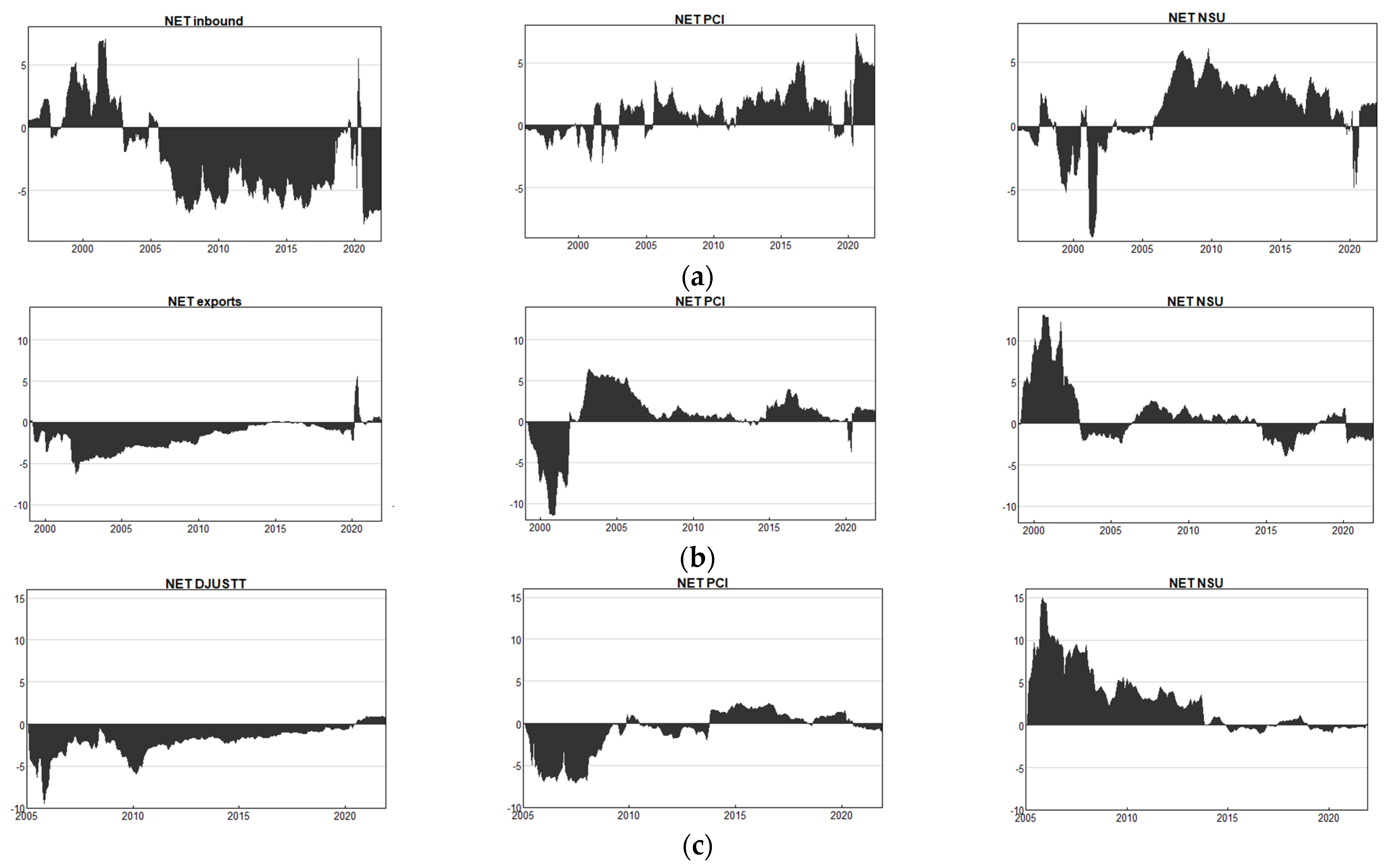 Sustainability 14 10858 g004