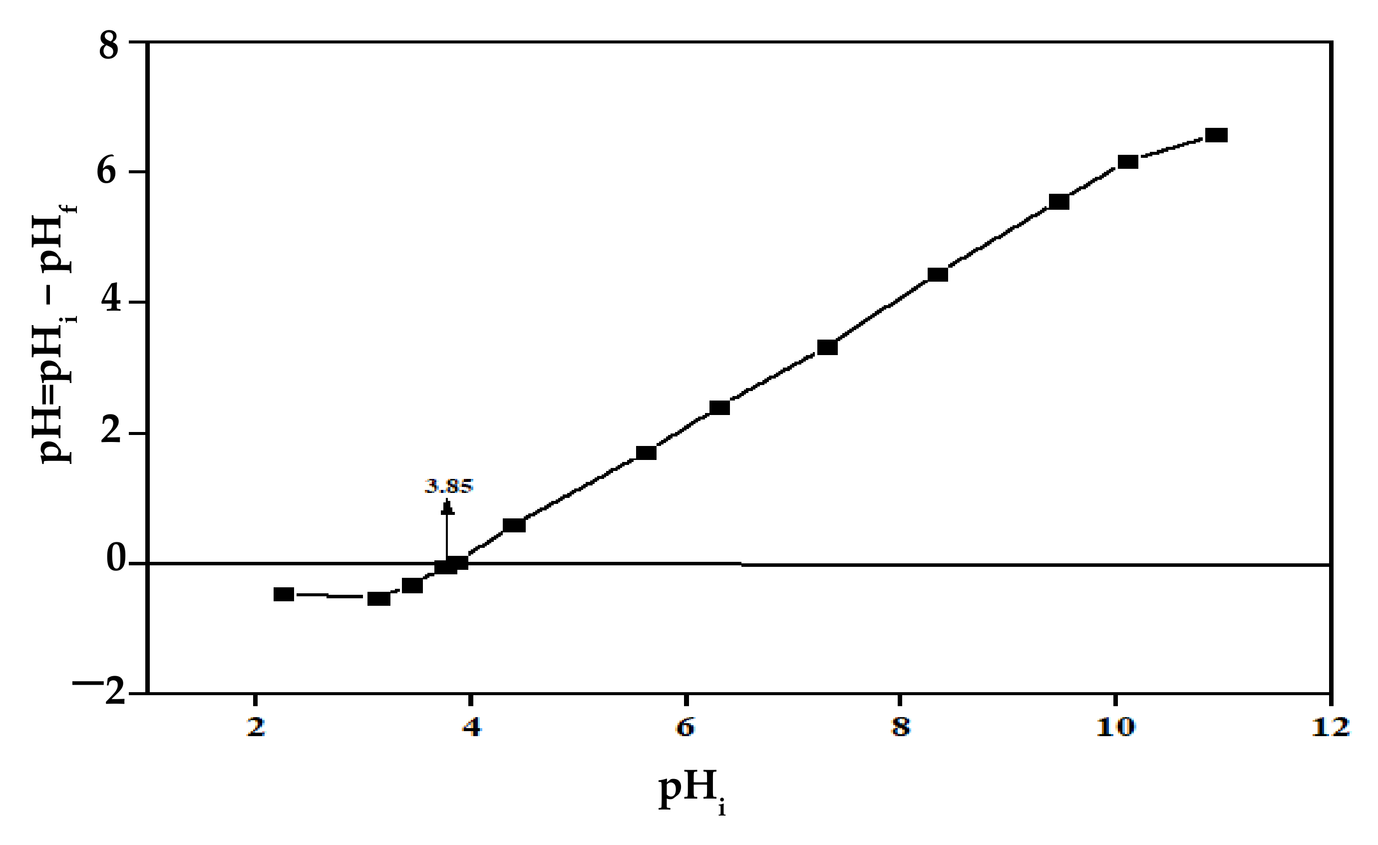 Sustainability 14 10860 g001 550