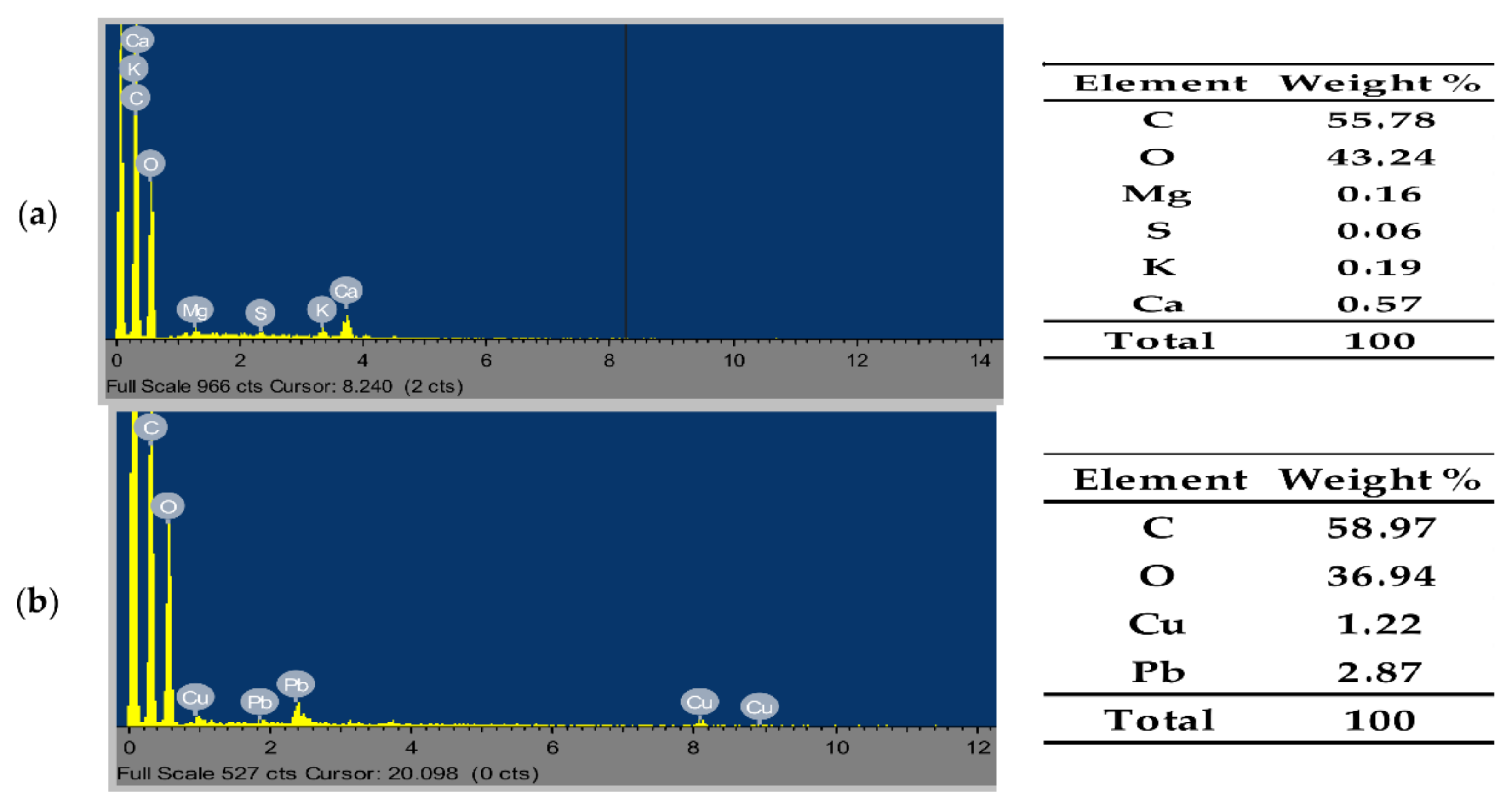 Sustainability 14 10860 g004 550