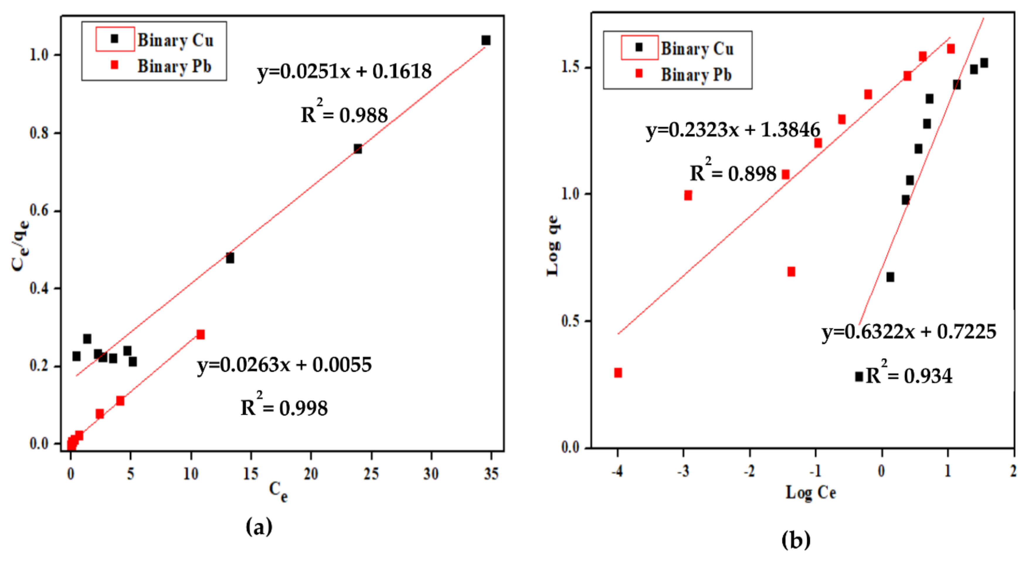 Sustainability 14 10860 g007 550