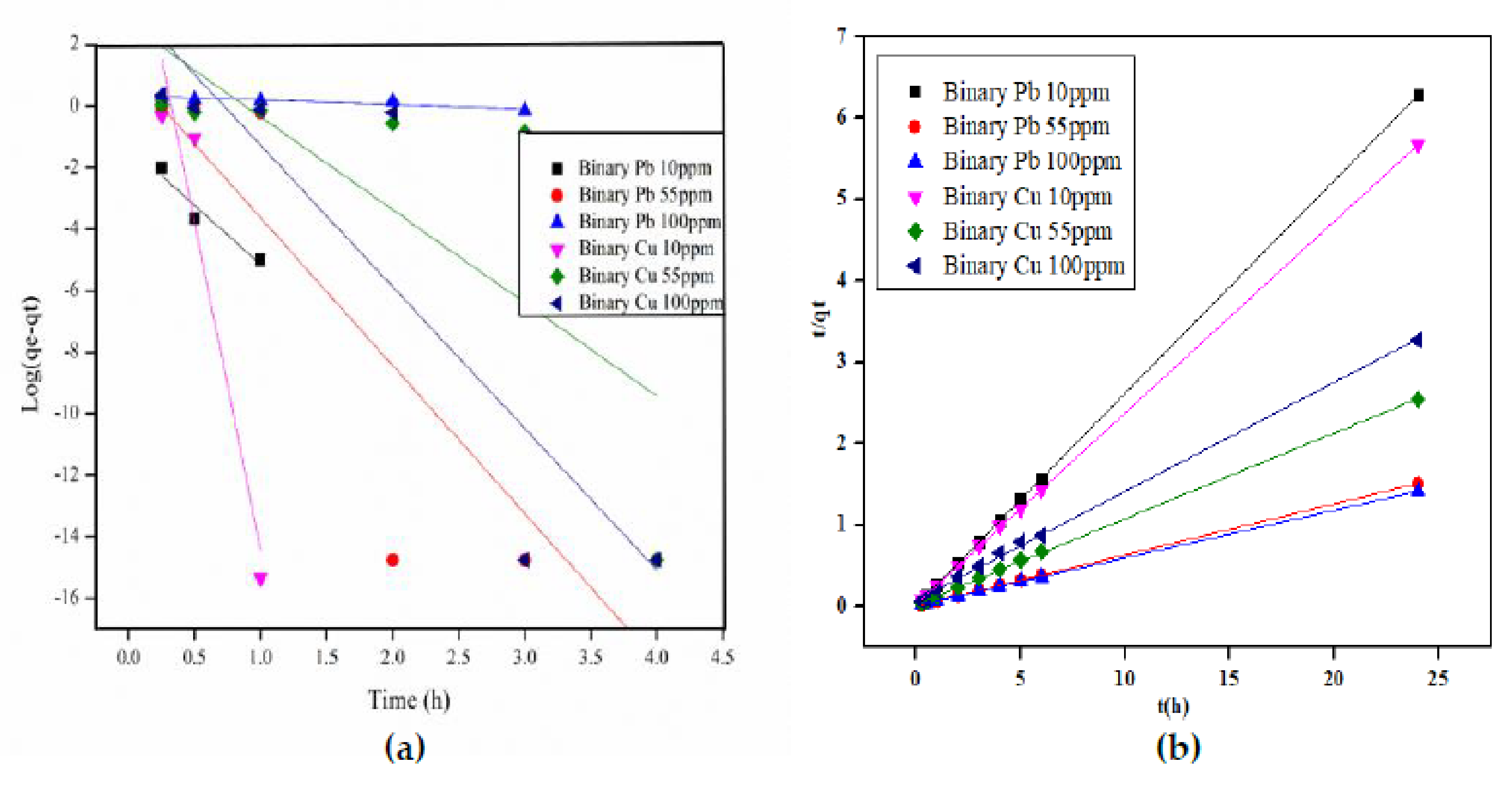 Sustainability 14 10860 g008 550