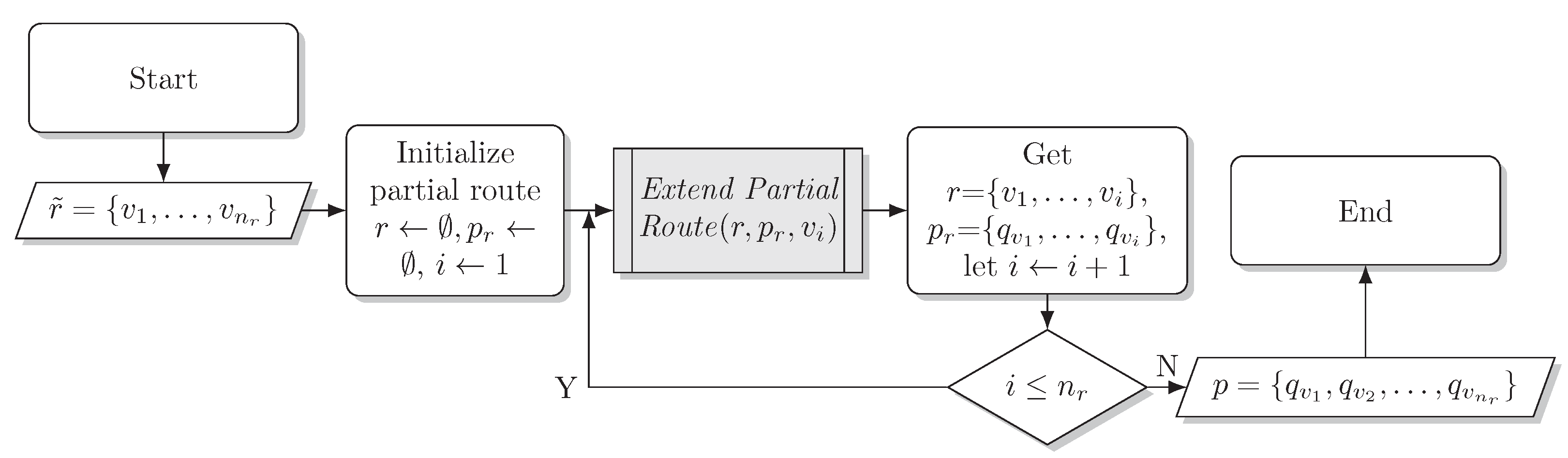 Sustainability 14 10861 g001 550