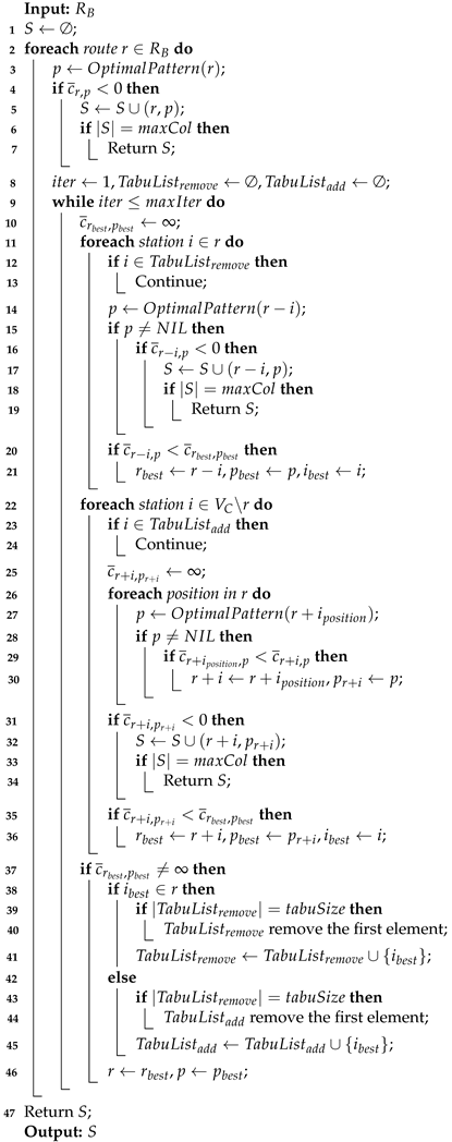 Branch-and-Price-and-Cut for the Heterogeneous Fleet and