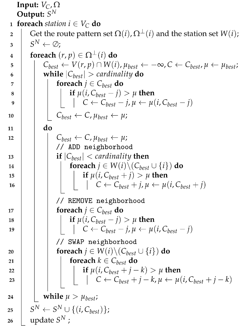 Branch-and-Price-and-Cut for the Heterogeneous Fleet and