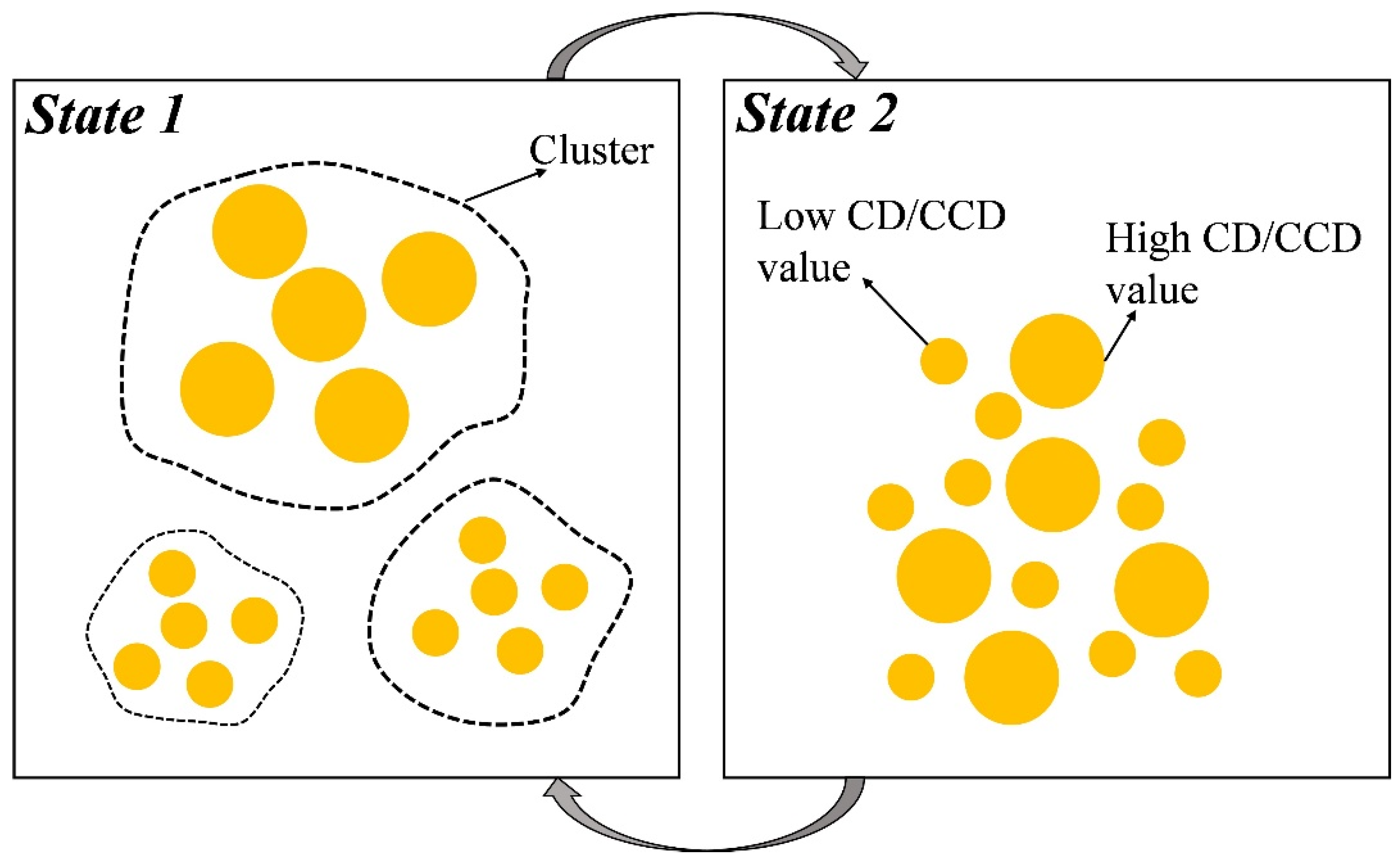 Sustainability 14 10864 g014