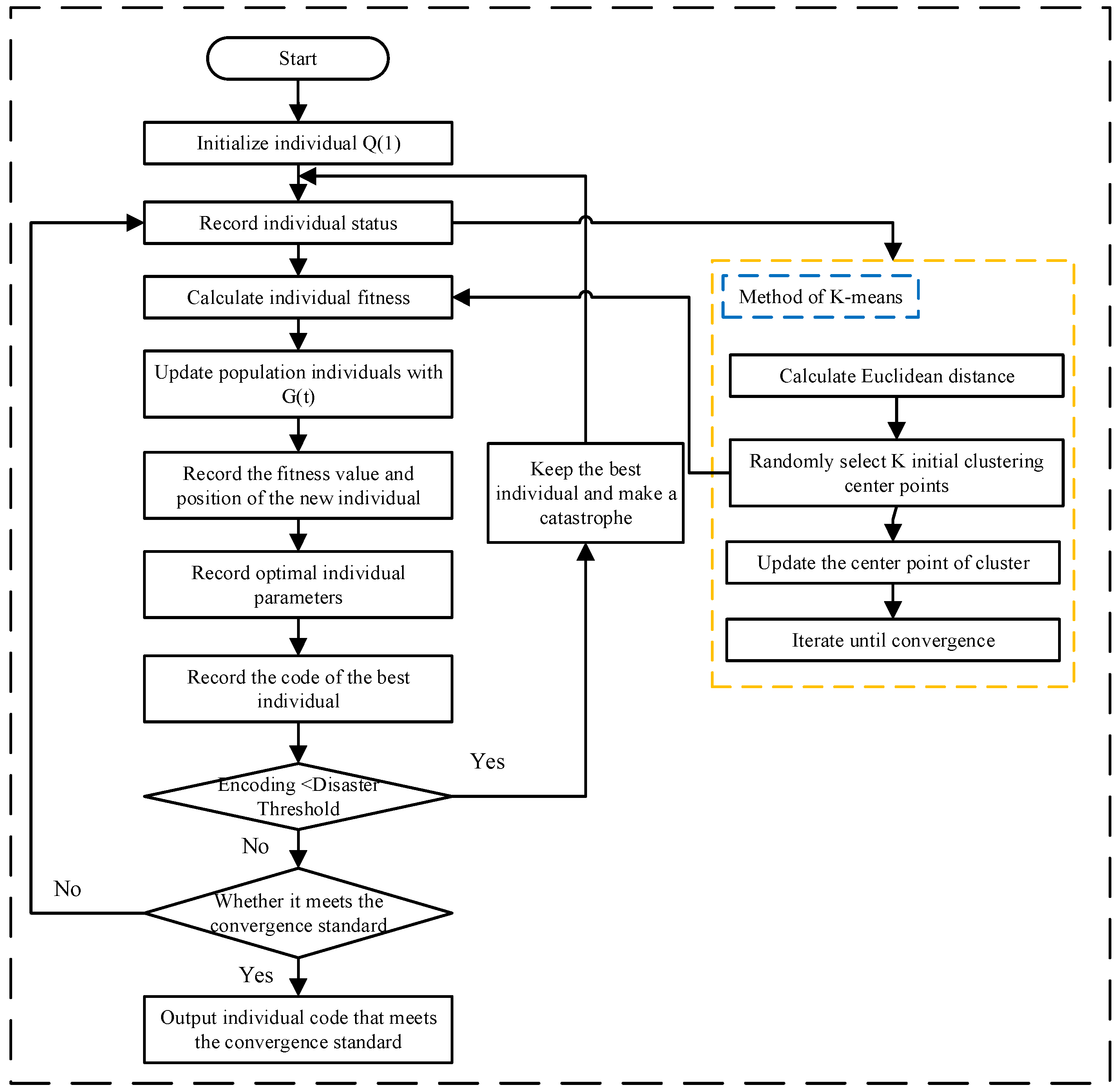 Sustainability 14 10868 g002 550